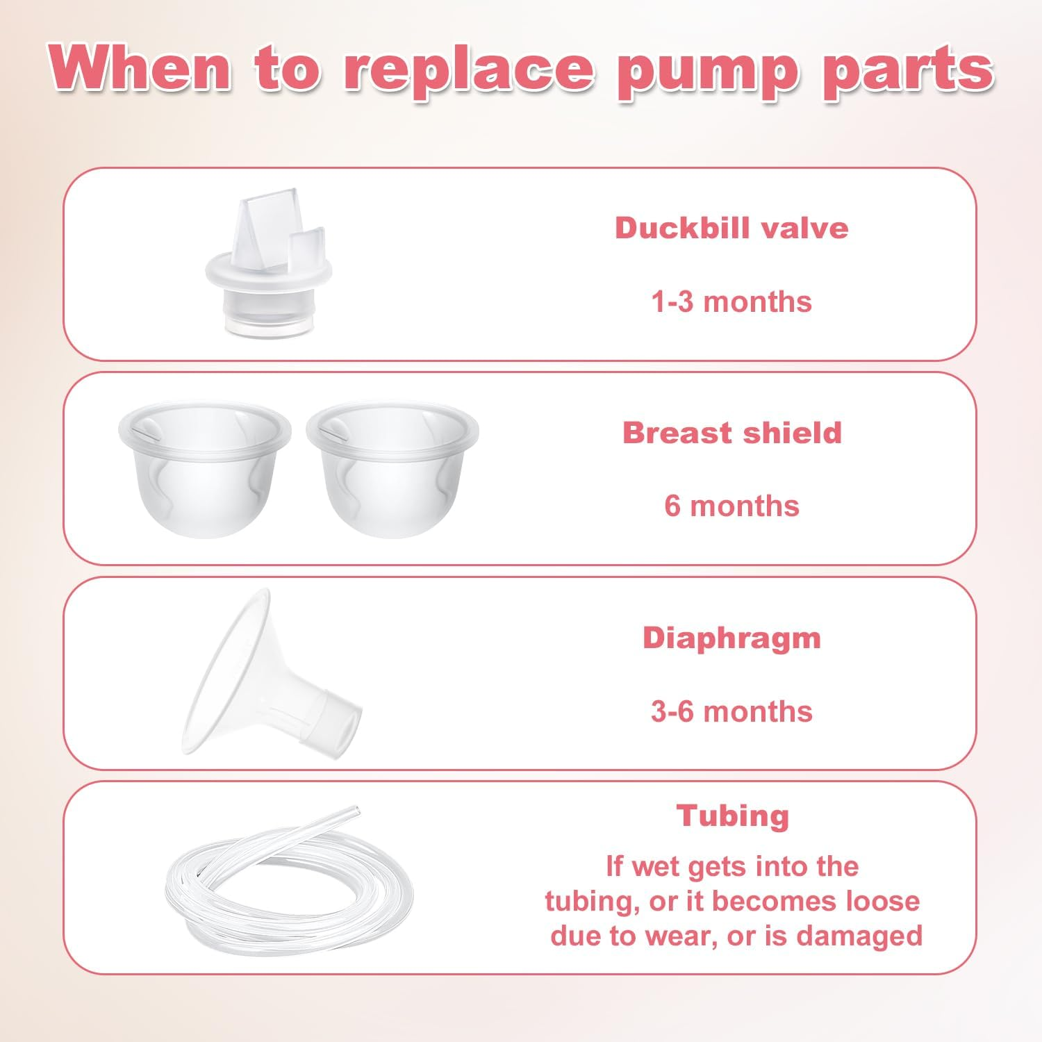 BOXOB 2Pcs Silicone Rubber Diaphragms Replacement Parts, Bpa-Free Breast Pump Bowl Breastfeeding Accessory for Zomee Z1/Z2 Breast Pump Parts for Motif Twist image number 4