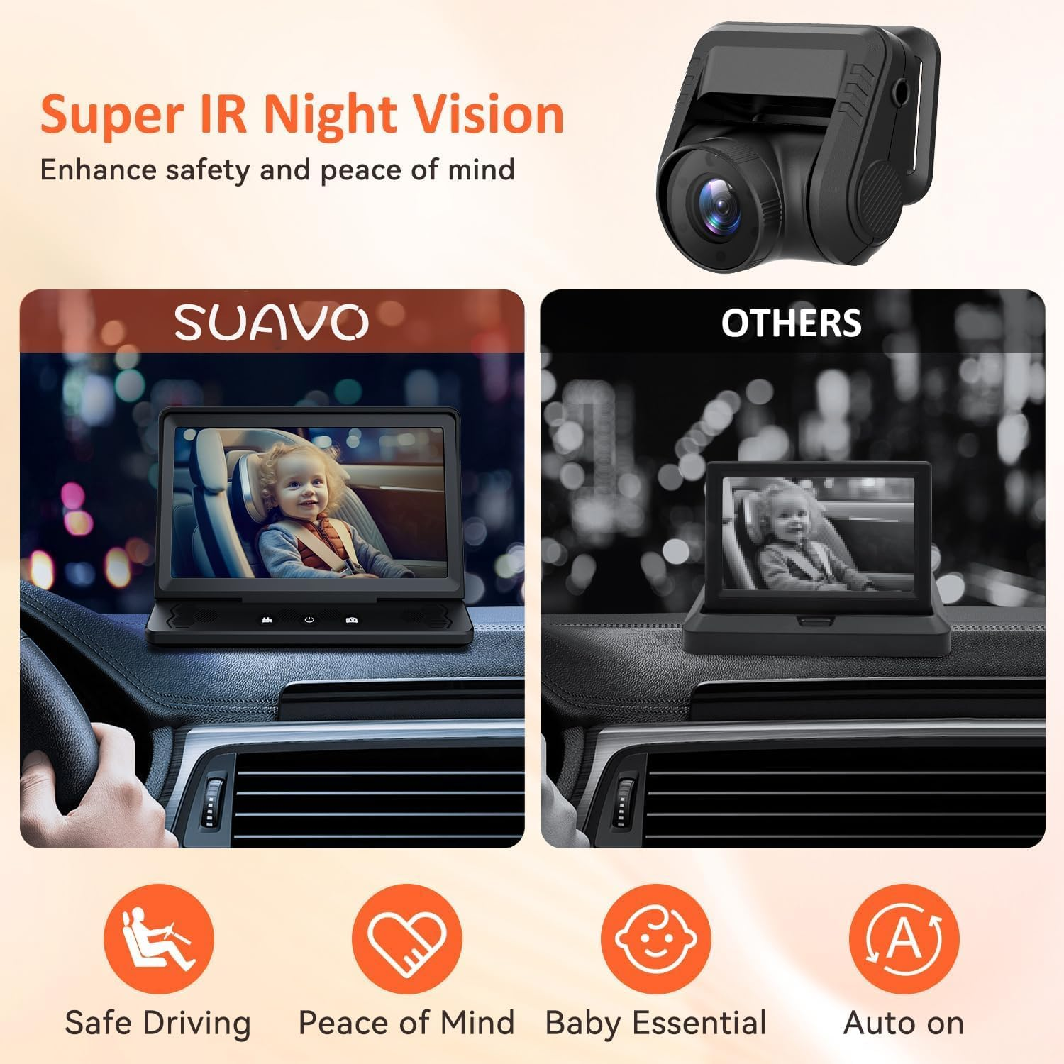7&rdquo; Baby Car Camera HD 1440P Recording, 5&rdquo; Screen Baby Car Monitor with Full-Color Night Vision Camera, Infant Safety Baby Car Mirror Rear Facing for Backseat, Wide Clear View, Easy Installation image number 6