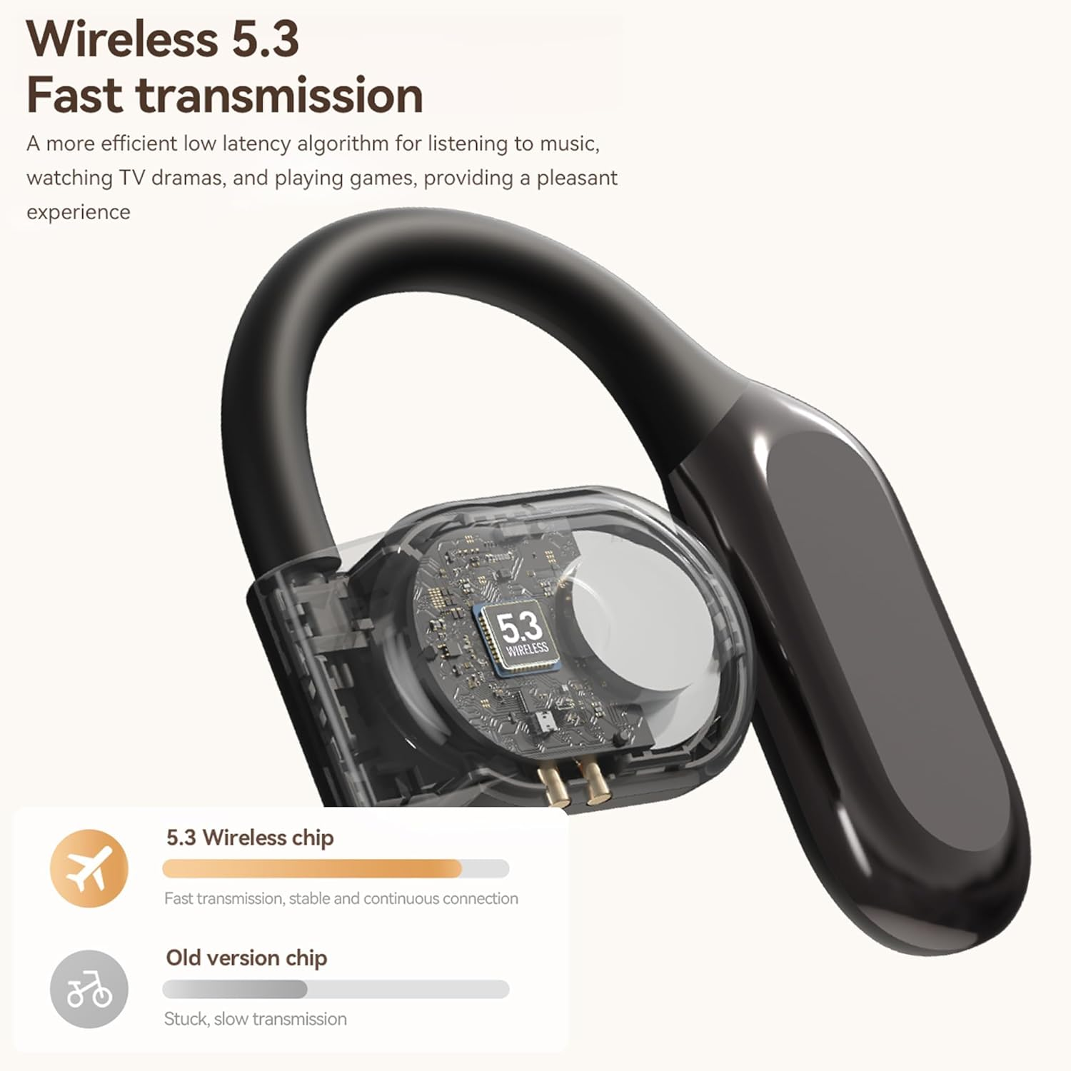 AI Translation Earbuds Real Time - Translator Earbuds for 144 Languages, Open-Ear Design, LED Display 3-In-1 Translation Headphones, Aud&iacute;fonos Traductores, Perfect for Travel & Business (Black) image number 5