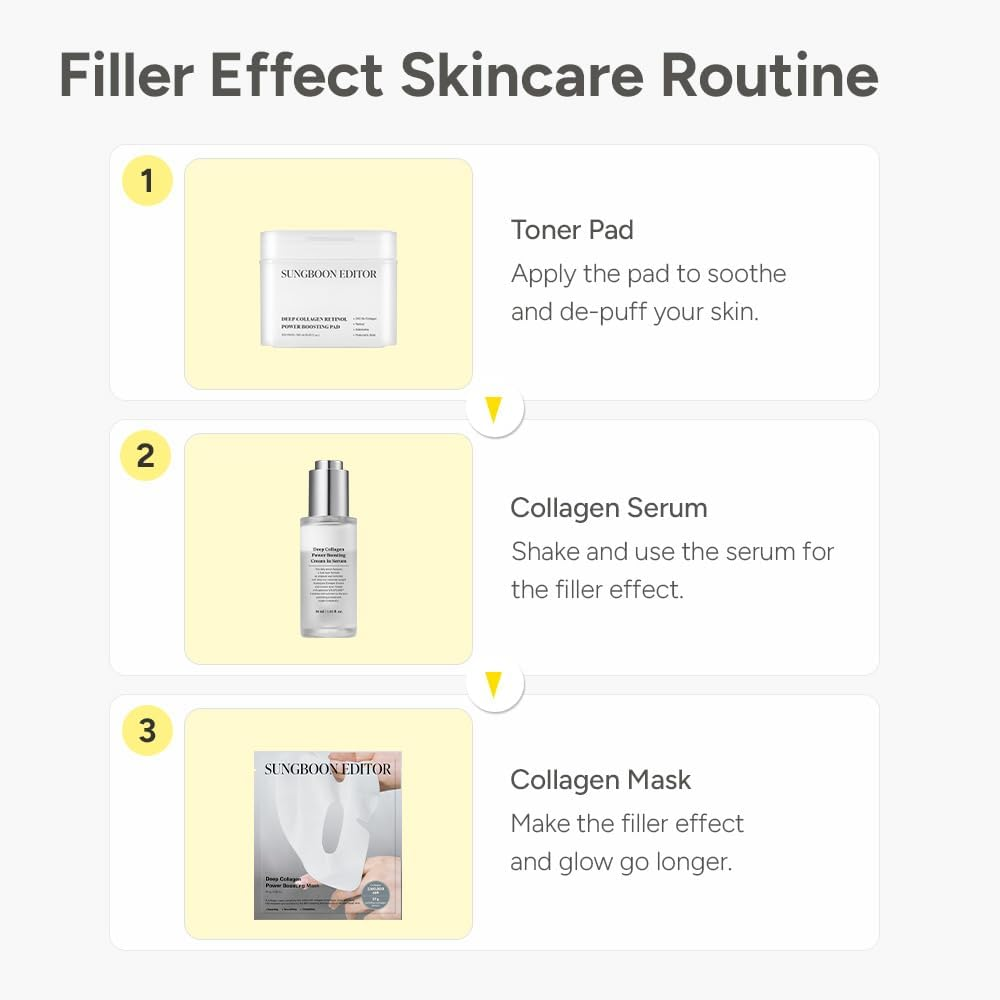 SUNGBOON EDITOR Deep Collagen Anti-Wrinkle Cream in Serum | Elasticity Improvement | Firming anti Aging Facial Ampoule Serum | Korean image number 3