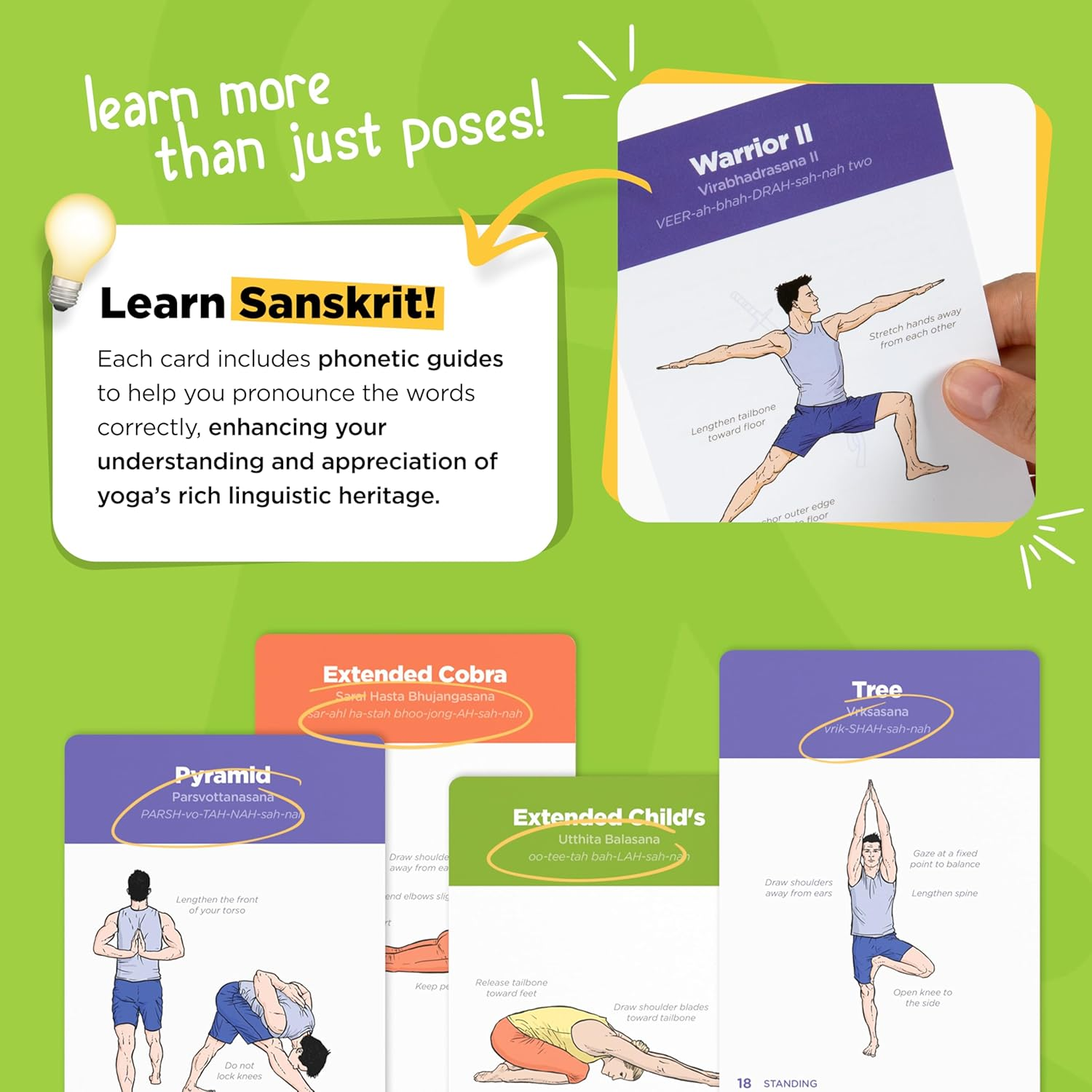 Yoga Cards I & II - Complete Set: Professional Study, Class Sequencing & Practice Guide &middot; Plastic Sanskrit Flash Cards/Deck for Women and Men image number 6