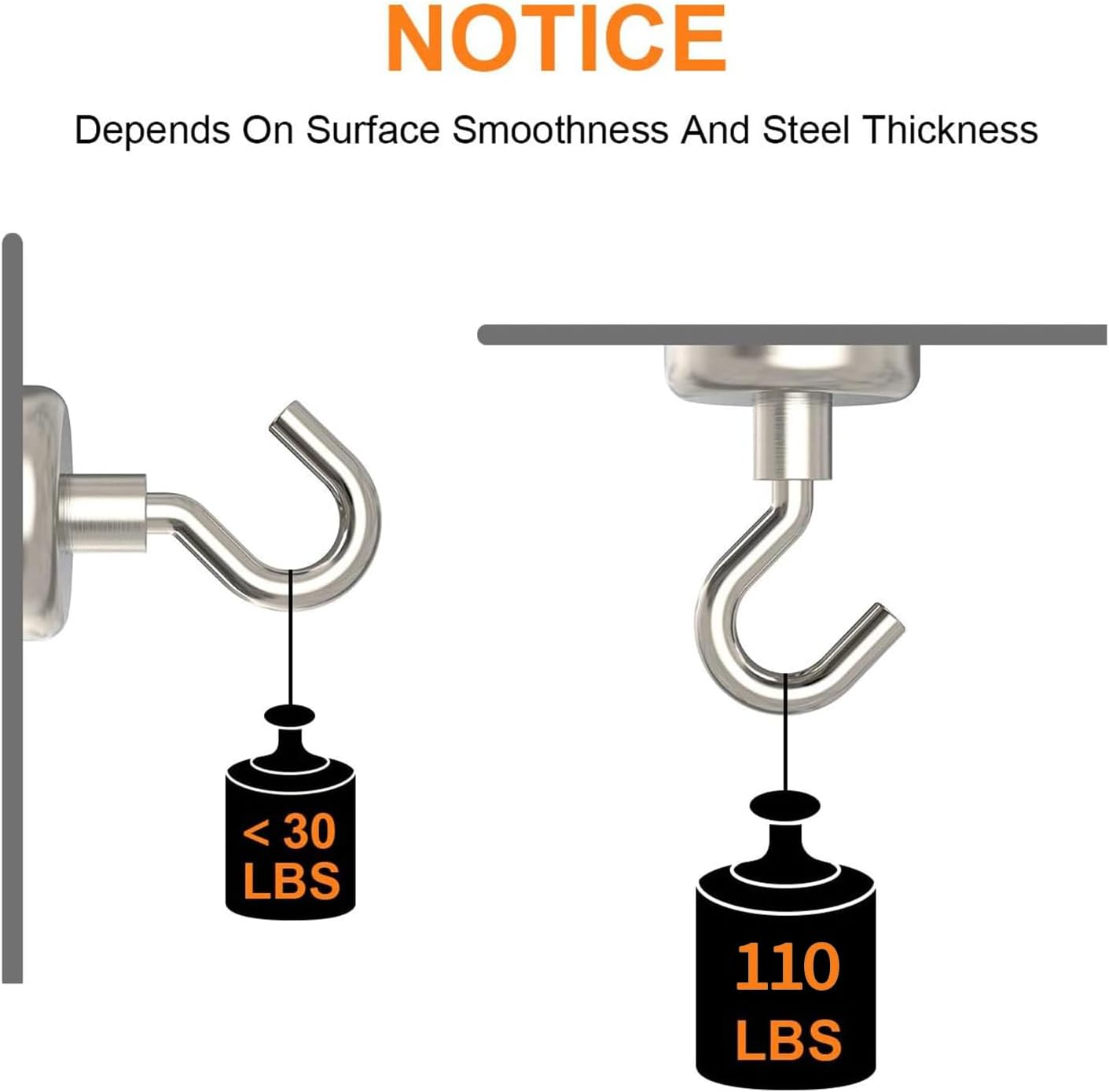 Magnetic Hooks Diamater 1.26 - Super Powerful 80 Lbs Heavy Duty Neodymium Rare Earth Strong Magnet Hook - Perfect for Indoor/Outdoor Hanging (Pack of 6) image number 4