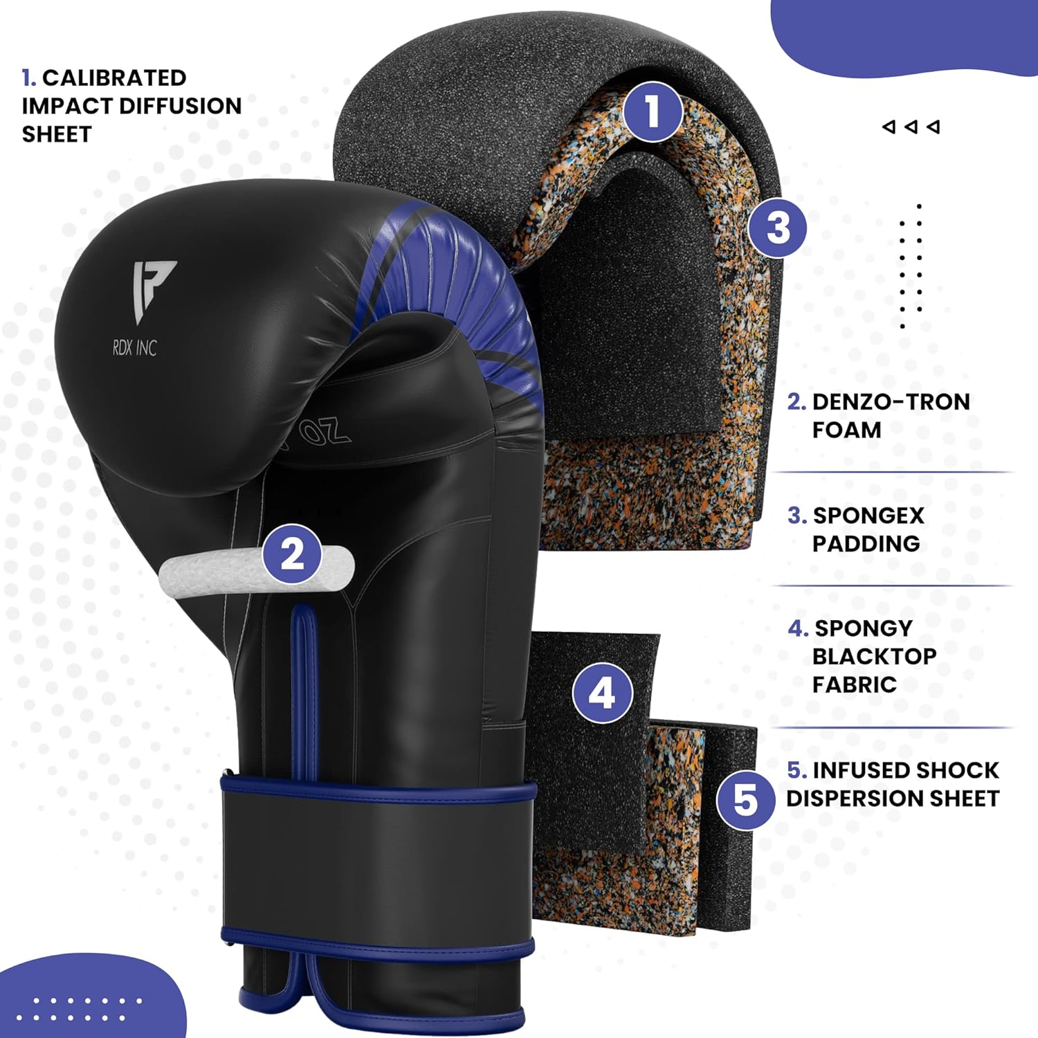 RDX Kids Boxing Gloves, 6Oz 4Oz Junior Training Mitts, Maya Hide Leather Ventilated Palm, Muay Thai Sparring MMA Kickboxing, Punch Bag Speed Ball Focus Pads Punching Workout, Youth Games Fun image number 6
