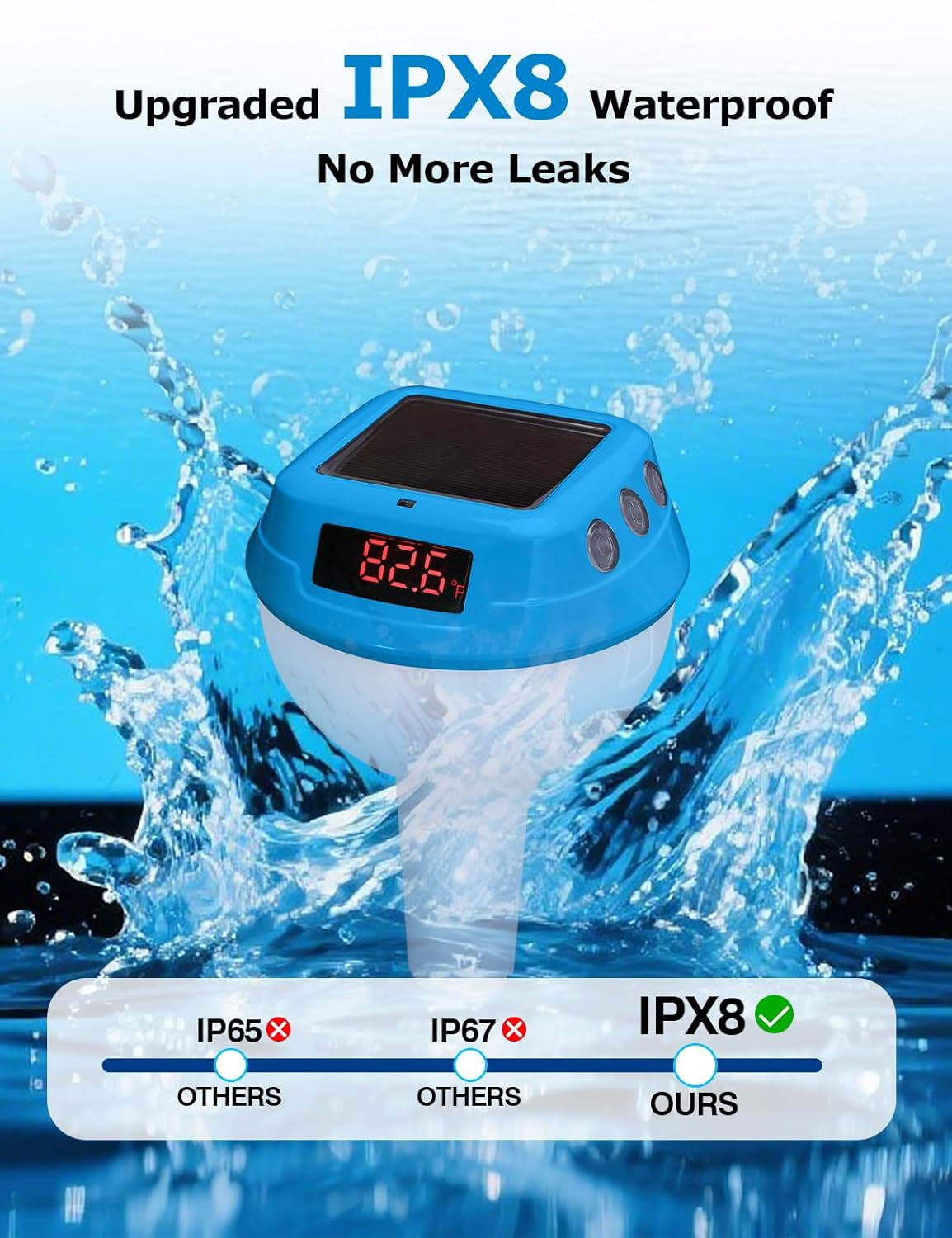 Solar Pool Thermometer Indoor Outdoor Temperature Humidity Monitor, Pool Light, Temperature Humidity Alarms, for Swimming Pools, Hot Springs, Hot Tubs, Baby Baths, Small Ponds image number 2