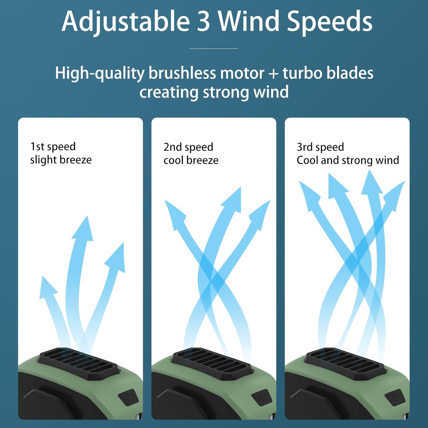 Portable Waist Fan, 6000Mah Personal Cooling Fan Clip on Wearable Belt, Rechargeable Belt Fan, 3 Speeds Wind, Hands-Free Neck Fan Shirt Fan for Camping/Travel/Sport/Outdoor Workers, Army Green image number 1