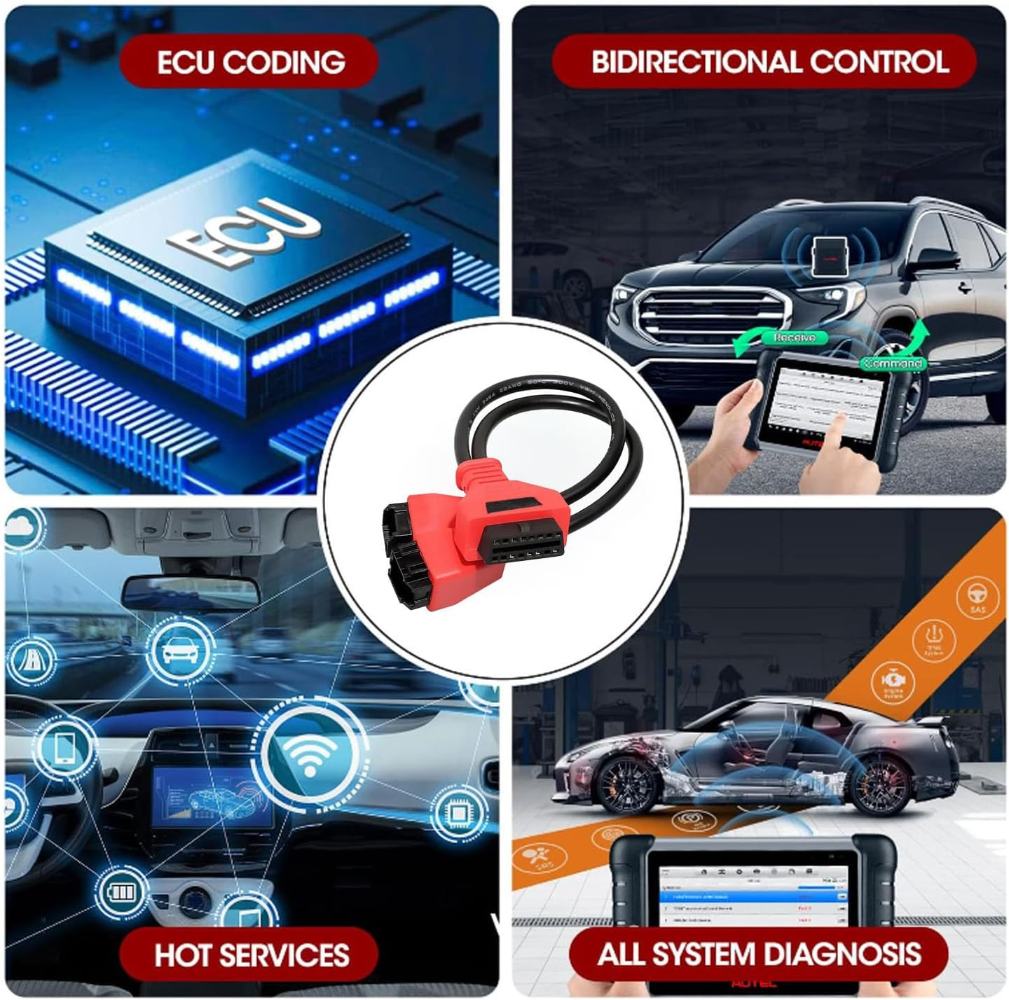 Lxcshljx Cable Adapter, Security Bypass Cable OBD2 Adaptor, Gateway Protocol Cable, FCA 12+8 Programming Cable Connector for Chrysler Jeep Dodge to Diagnose, Code, Program, Compatible with Jscan App image number 5