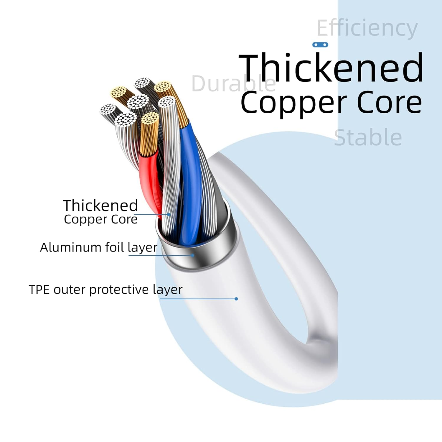 Kwevos Magnetic USB DC Charger Cable Replacement Charging Cord, Single Polarity(S-S) 31.4Inch Long- 10MM/0.39'', for Toys/Vibrators/Facial Cleanser/Electric Toothbrush/Flashlight/Juicer image number 4