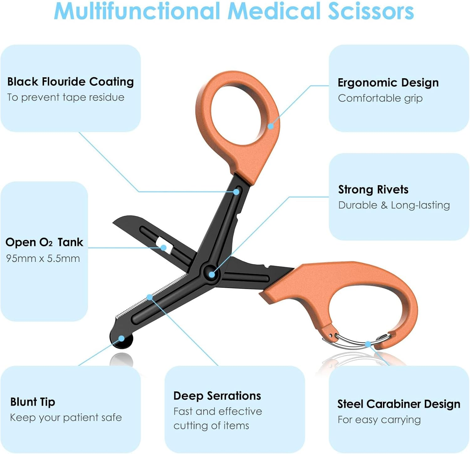 Medical Scissors with Carabiner, 7" Bandage Scissors Trauma Shears, Fluoride Coated Non-Stick Blades Stainless Steel Shears for Doctor, Nurses, Nursing Students (Orange) - Black image number 5