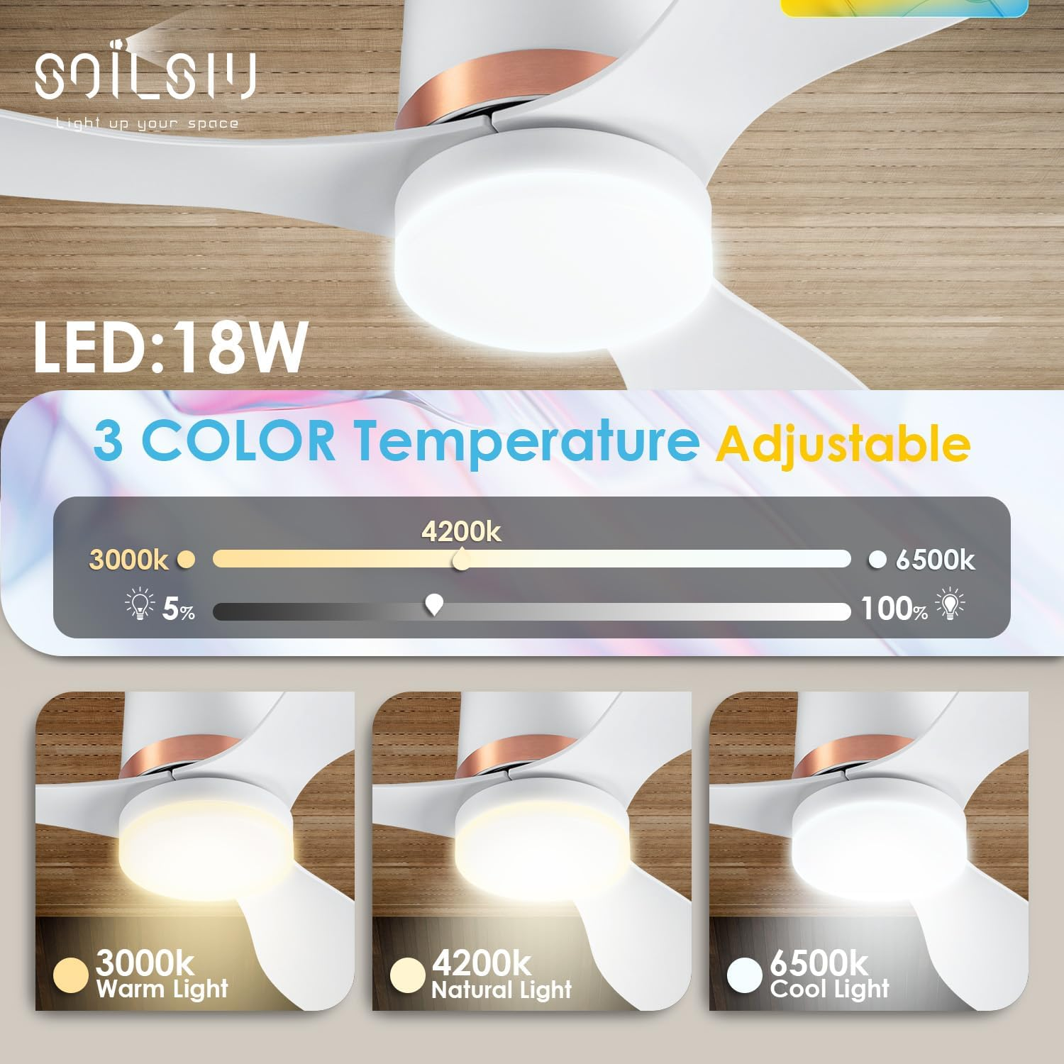 52 Inch Ceiling Fan with Lights and Remote, Modern DC Motor Silent Ceiling Fans with 3 Color Temperatures, 6 Speeds, Reversible Function, Height Adjustable Flush Mount Indoor Bedroom (White)