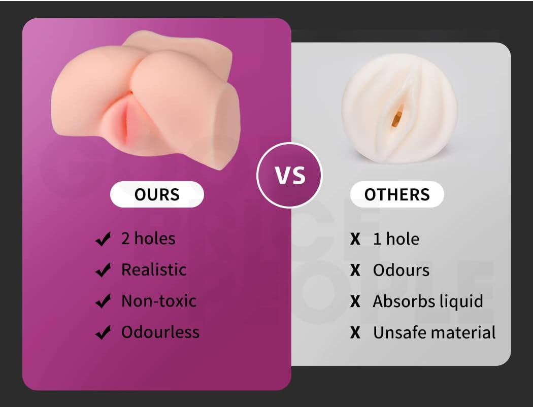 Urway Masturbation Doll Realistic Ass Pussy Male Masturbator 2 Hole Realistic Anal Vaginal Adult Sex Toy M image number 4