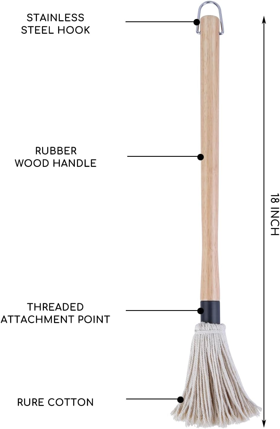 Donxote 18 Inch BBQ Mop Brush Set of 2, with 6 Extra Replacement Heads, Wooden Long Handle Cotton Head Mopping Basting Grill Sauce Perfect for Grilling Smoking Steak Marinade or Glazing image number 1
