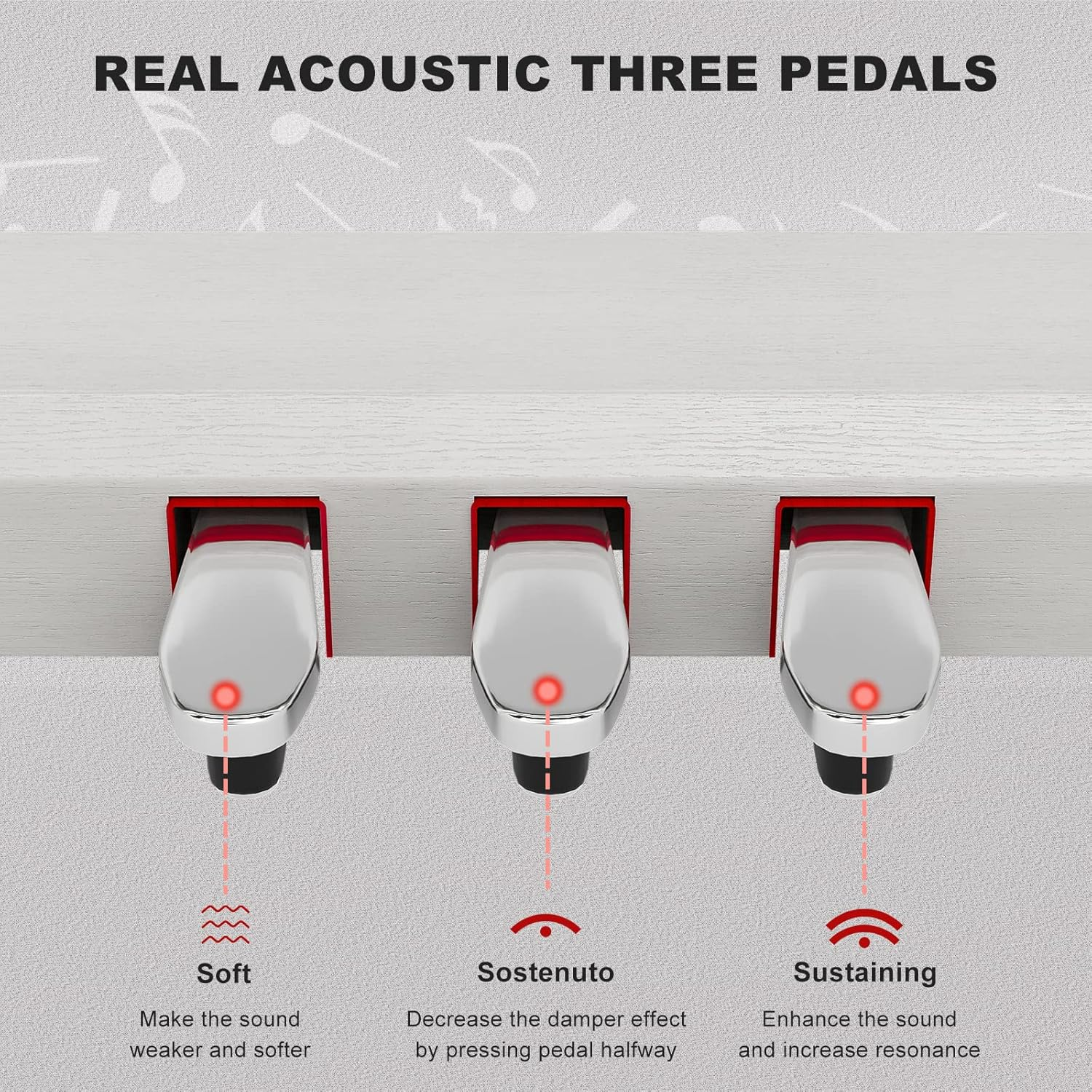 88 Key Hammer Weighted Digital Piano with Bench, UMOMO UMP-716 Beginner Electric Piano Keyboard with USB & MIDI, White