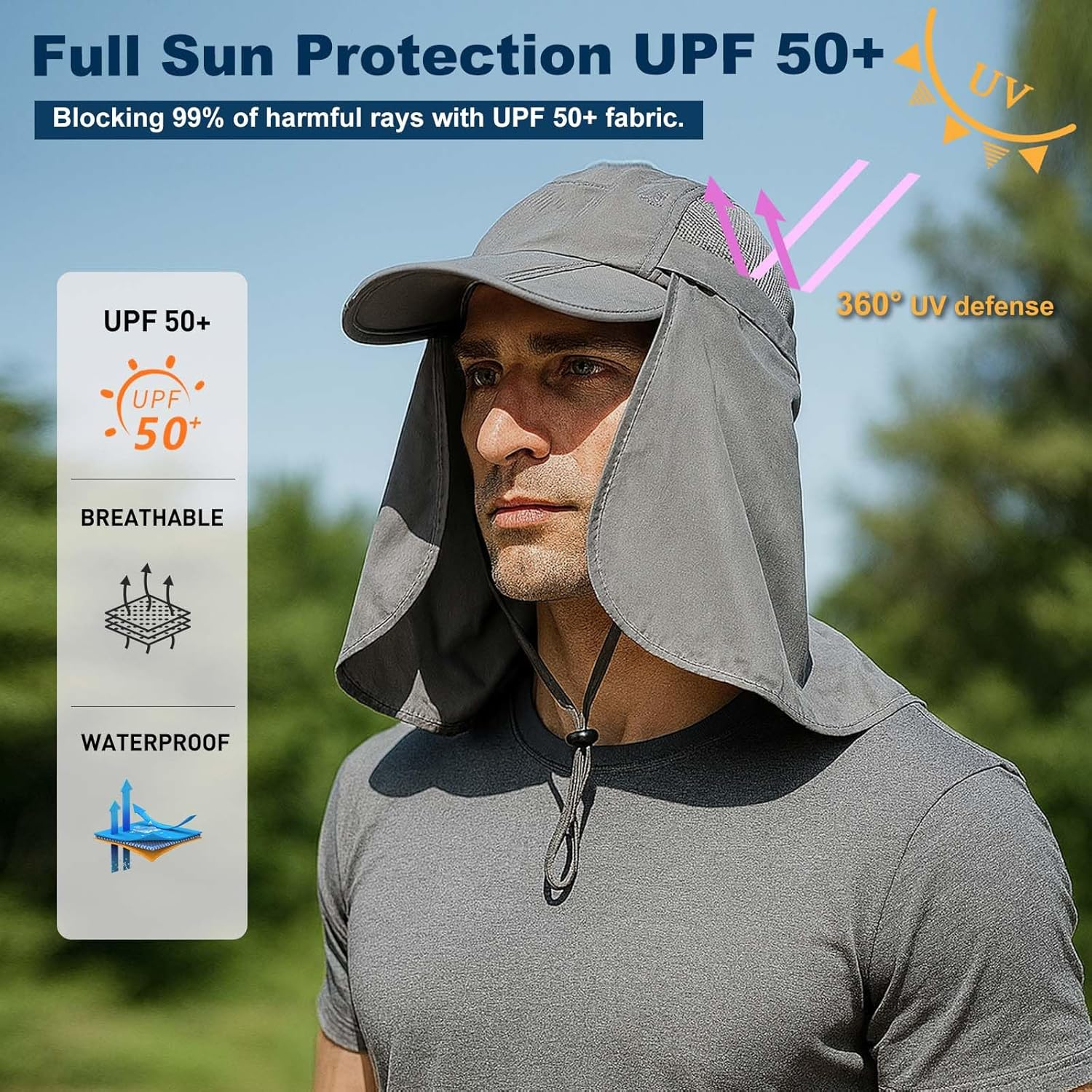 Surblue Neck Face Flap Outdoor Cap UV Protection Sun Hats Fishing Hat Quick-Drying UPF50+ image number 2