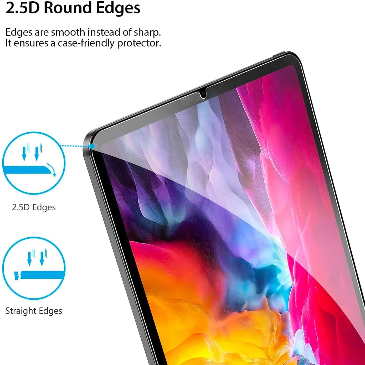 ZUSLAB Screen Protector for Ipad Mini 7 (2024) / Ipad Mini 6 (2021) 7Th & 6Th Generation Tempered Glass Screen Protector Film High Definition & Apple Pencil Compatible (8.3") image number 2