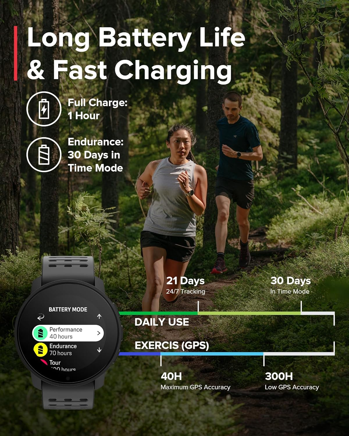 Suunto 9 Peak Pro GPS Sports Watch, All Black image number 4