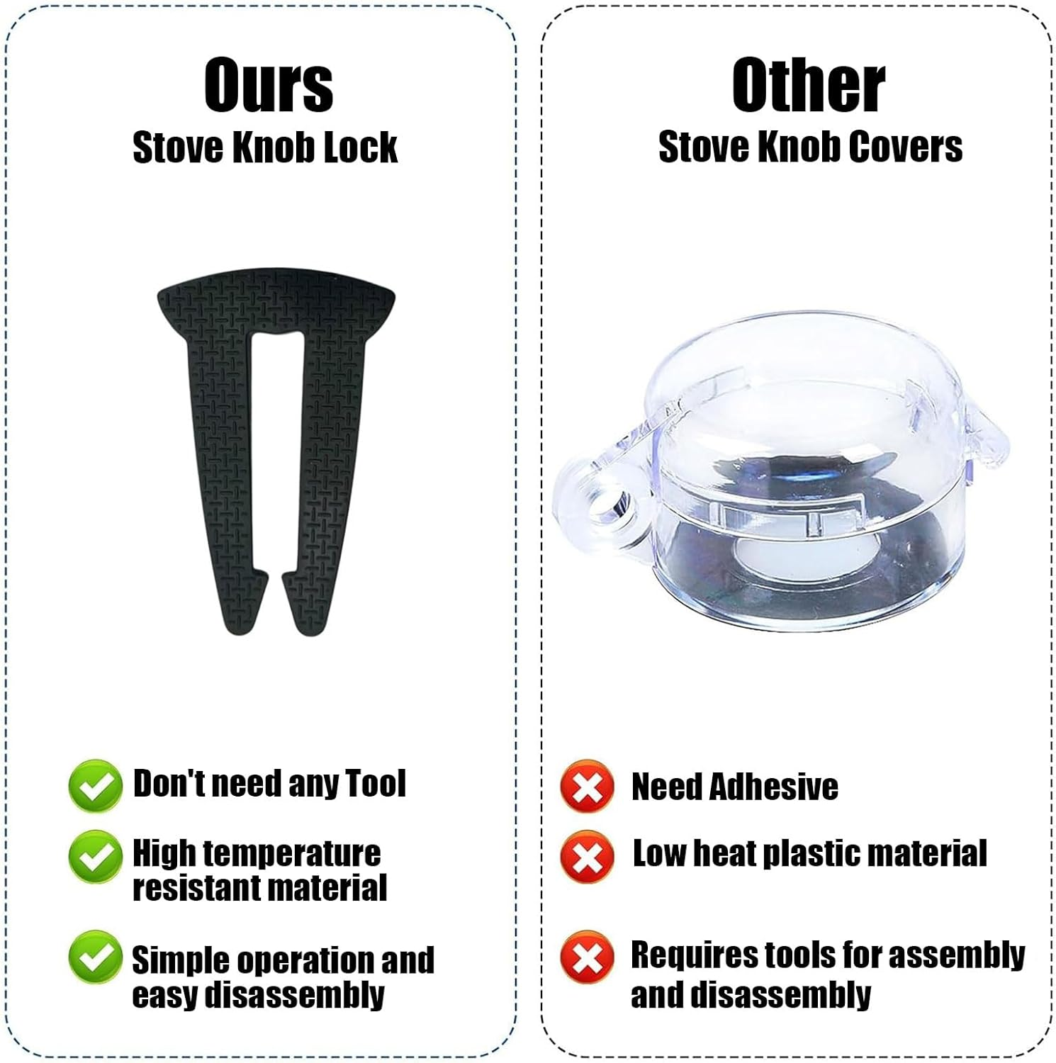 3 Pack Gas Stove Knob Locks Child Safety Oven Safety Covers Baby Proofing Guards for Stove and Oven with Childproof Knob Locks Prevent Accidental Touch for Kids and Pets image number 1