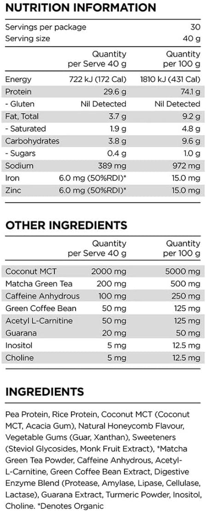 Pranaon Phyto Fire Protein Variety Pack 200 G