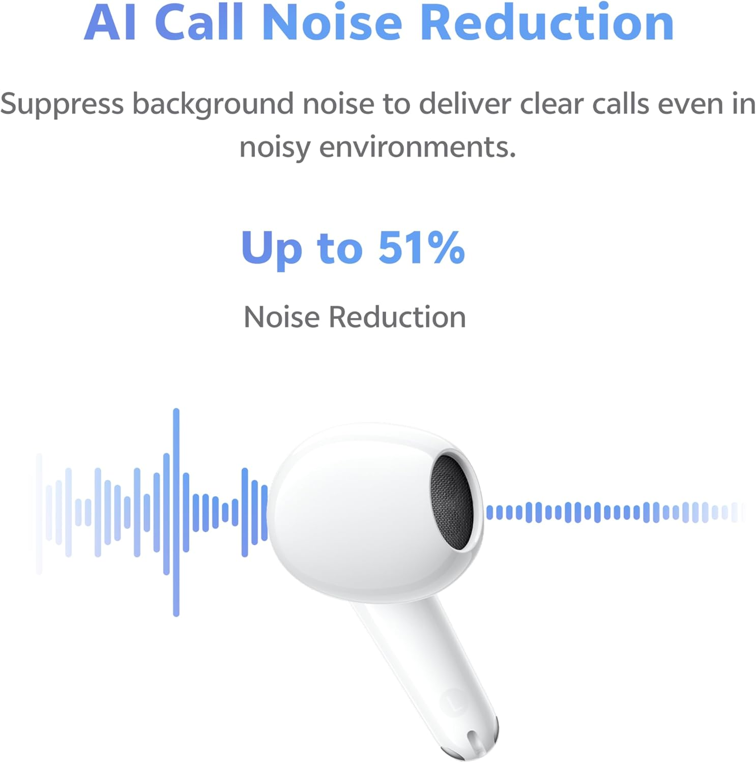 Vivo Buds Air3 Wireless Headphones Ultra Long Battery Life up to 50 Hours, AI Noise Cancelling for Calls, Dual Device Connection, IP54 Dust and Water Protection, Bluetooth 6.0 image number 5