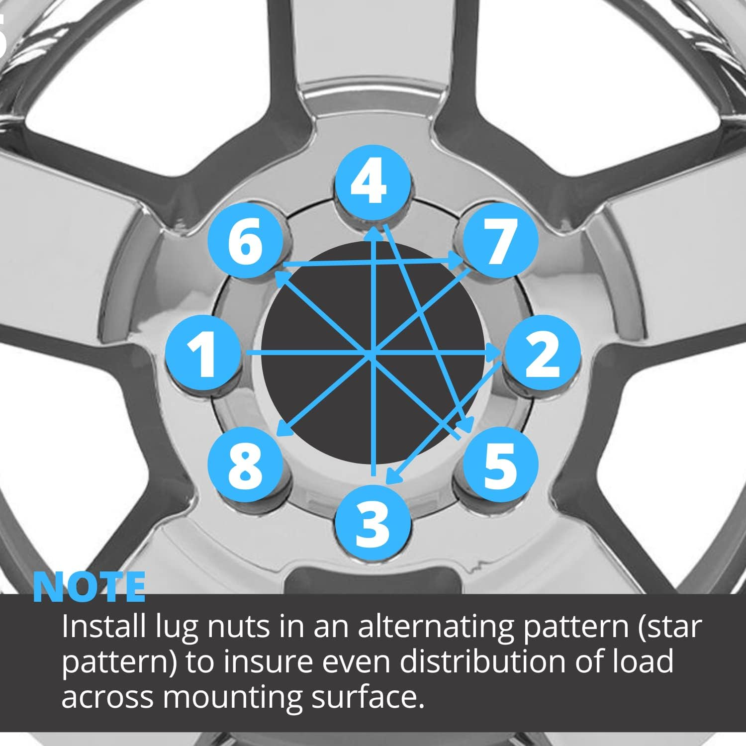 West Coast Accessories W5896ST 9/16" Spline Closed End Wheel Truck Lug Nut Installation Kit - 8 Lug image number 3