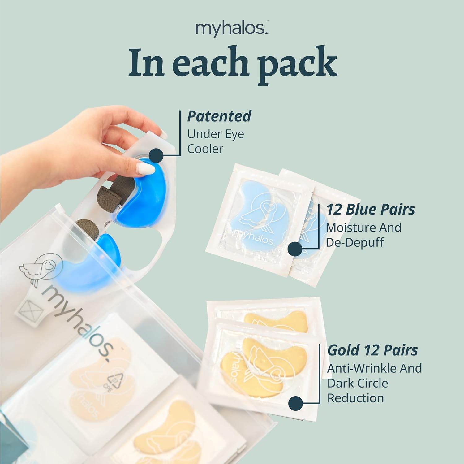 Myhalos under Eye Patches & Cooling Eye Mask Set - 24 Eye Masks for Puffy Eyes - Eye Bags Remover Kit- 24K Gold Eye Mask & Blue under Eye Gel Patches - Trending Eye Patches Skincare Routine image number 2