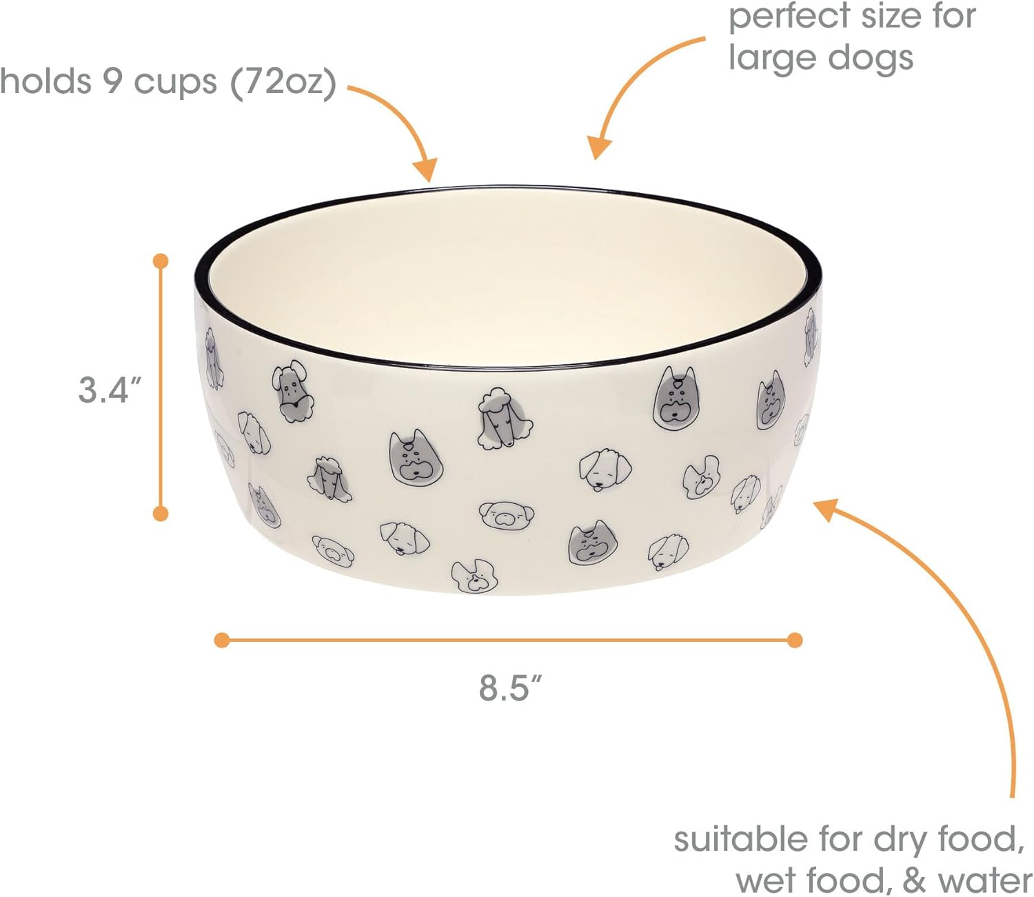 Pearhead Dog Bowl, Dog Faces Pet Bowl, Ceramic Dog Food Dish, Microwave & Dishwasher Safe, Gray & White, Holds 9 Cups, Large image number 5