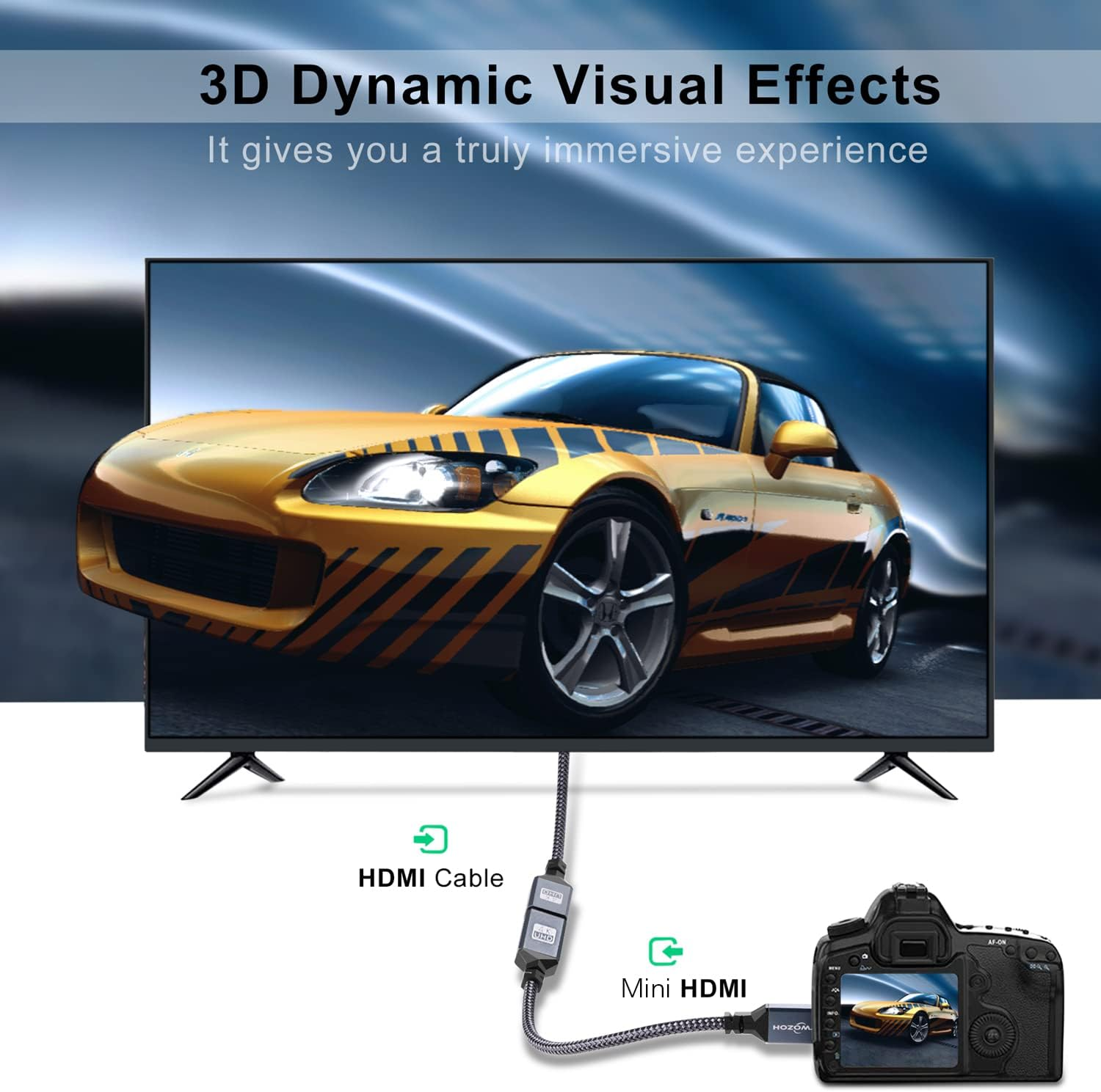 Mini HDMI to HDMI Adapter, Twozoh Mini HDMI Male to HDMI Female Cable Adapter Support 1080P Full HD, 4K, 3D, for DSLR, Camera, Camcorder, Graphics Card, Laptop, Tablet, HDTV, Projector