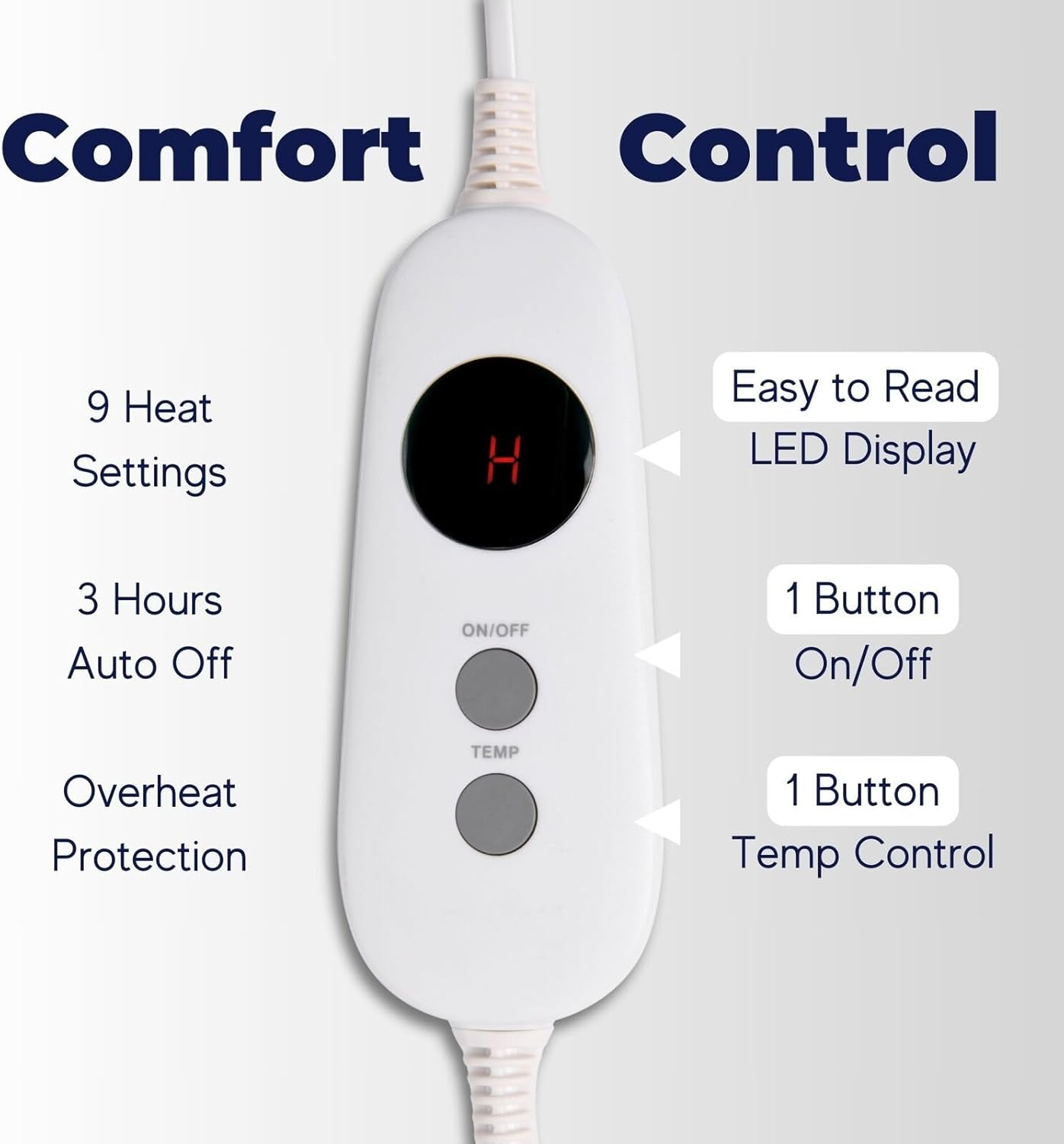 Dreamaker Eyelash Long Ribbed Fleece Electric Heated Throw Blanket 160X130Cm Warm Reversible Rug Energy Efficient Overheat Protection 9 Heat Settings Extra Long Cord Controller- Faded Green & Sage