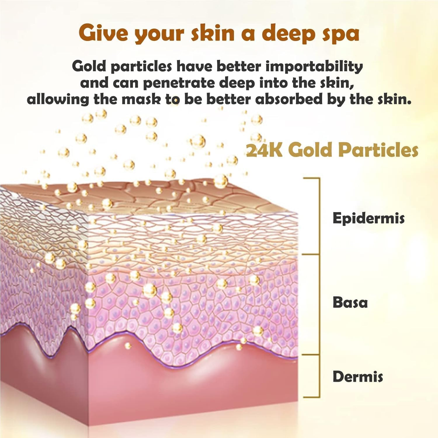 12 PCS 24K Gold Crystal Gel Collagen Facial Masks, JUYOU Deep Moisturizing Facial Sheet for Women Skin Care Revitalize Skin image number 3