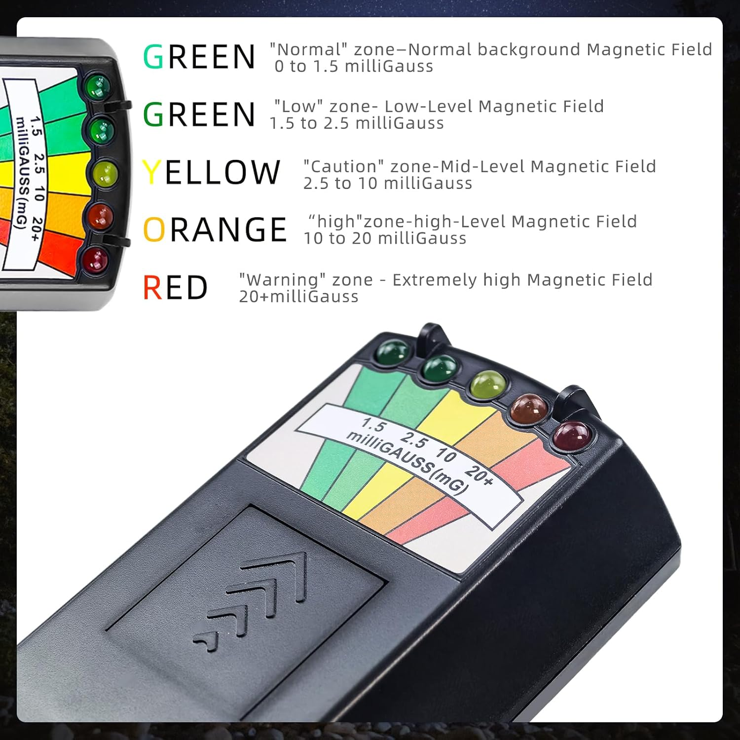 EMF Magnetic Field Monitor, High Accuracy Magnetic Field Detector 5 LED EMF Meter Radiation Detector Tester for Industrial Construction (Black) image number 5