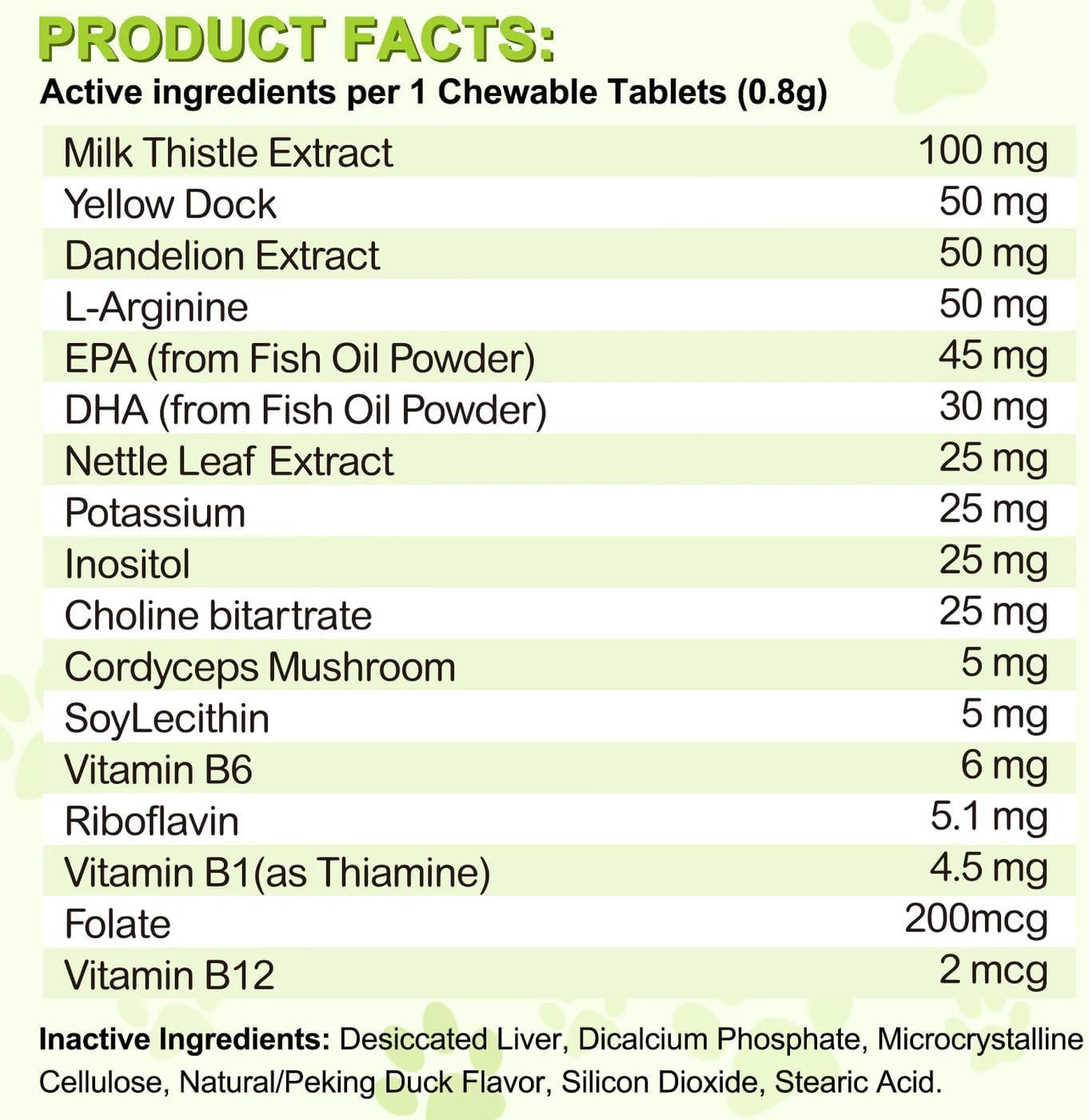 Milk Thistle Chewable Tablets for Dogs | Liver and Kidney Support | Easy-To-Give Chewables | Suitable for All Breeds | 180 Tablets