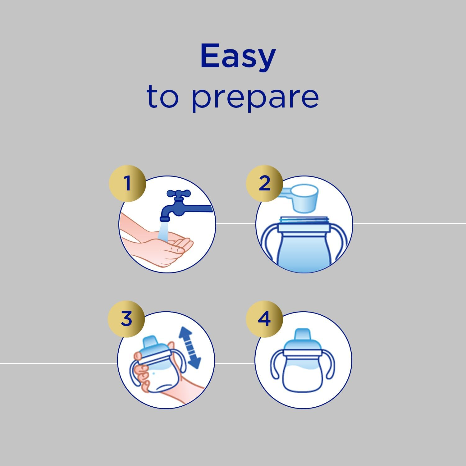 Aptamil Profutura 4 Premium Nutritional Supplement, Rich in Essential Nutrients and Synbiotic Blend, Toddler Formula with Omega-3 DHA, Easy to Prepare, from 3 Years, 900G image number 3