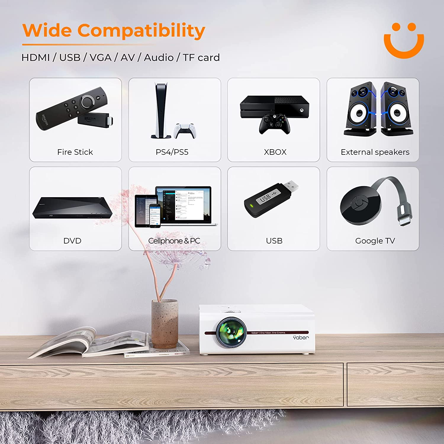 YABER V5 Mini Projector, 2.4G+5G Wifi Bluetooth Projector 1080P Full HD Supported, 8000 Lumens Portable Projector with Synchronize Screen&Zoom for TV Stick/Pc/Android/Ios/Iphone/Ps4/Win10/Ps5/Tablet image number 4