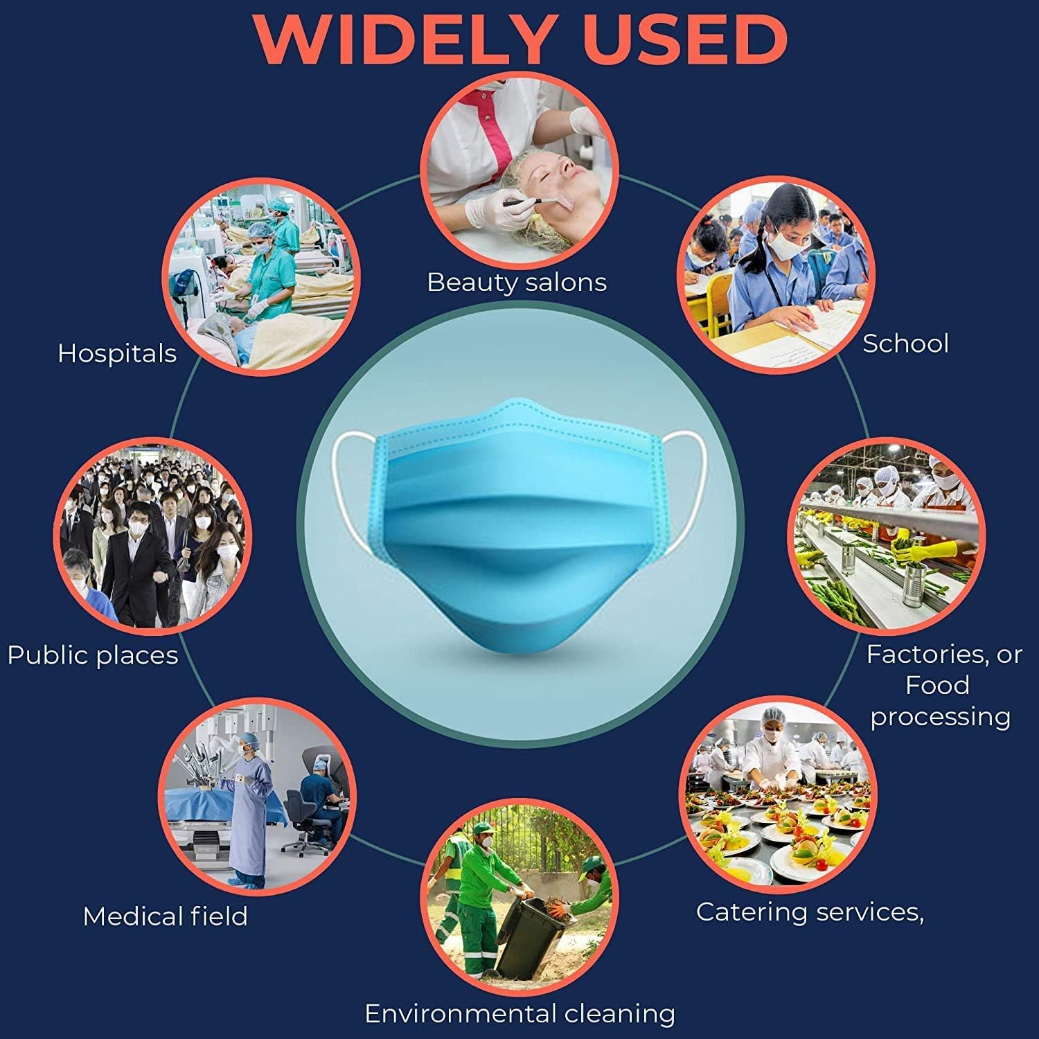 50Pcs 3-Ply Disposable Face Mask Can Be Used in Offices, Households Sensitive to Pets, and Crowded Places, with Elastic Earloop Random Color (Blue White) image number 6