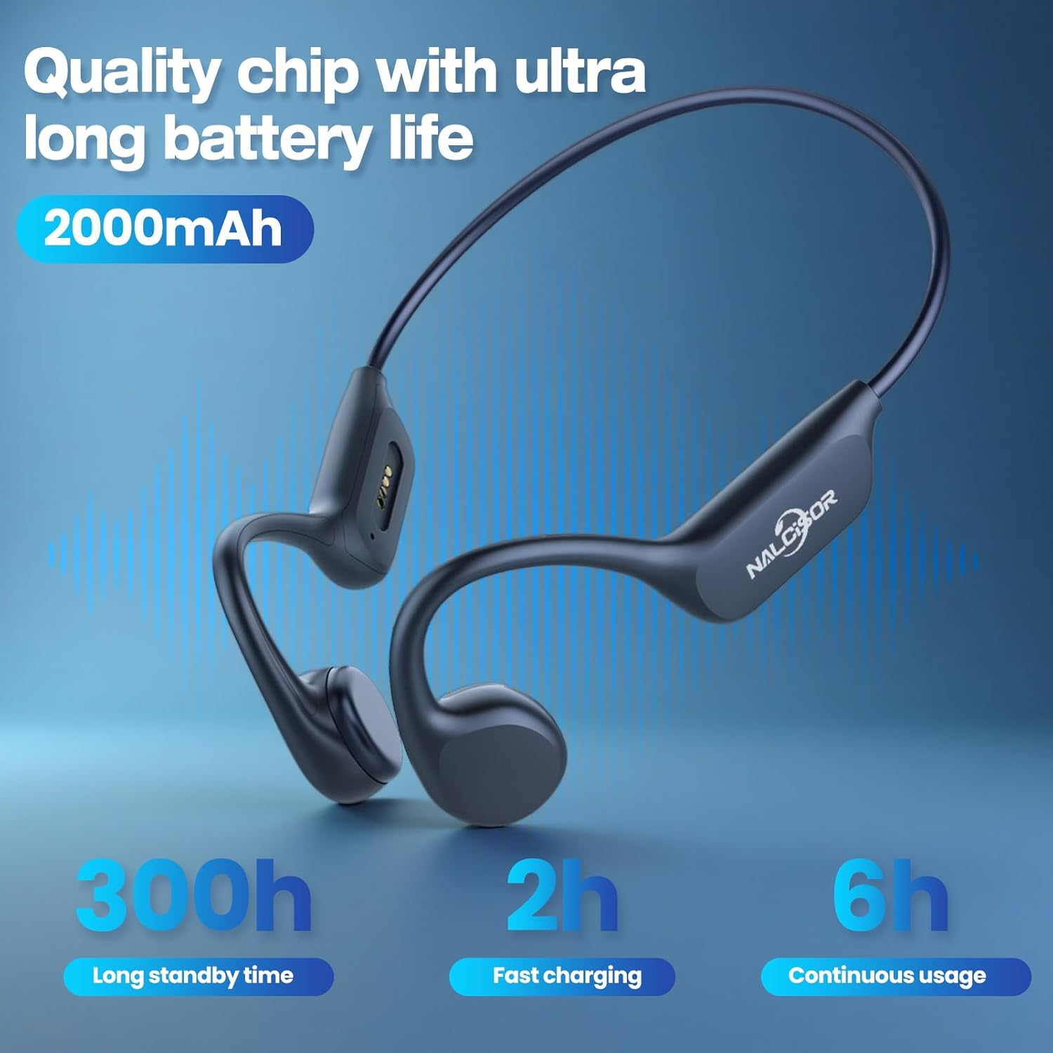 Swimming Headphones-Bone Conduction Headphones, Ipx8 Waterproof Built-In Mp3 Player 32G Memory, Underwater Swimming Headphone, Wireless Open Earphones Bluetooth 5.4, for Swimming,Running, Cycling image number 4