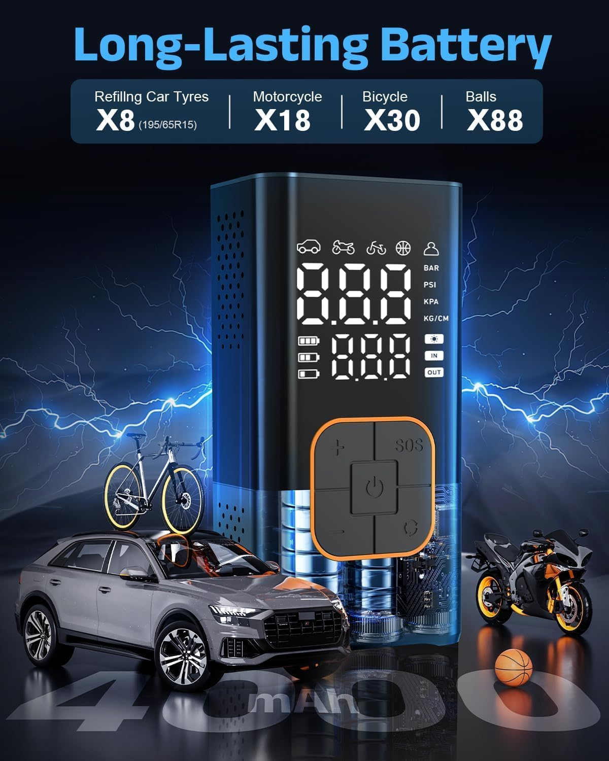 Cordless Tyre Inflator Air Compressor, Electric Bike Pump & Car Tyre Pump with Digital Pressure Gauge 150 PSI, Dual Values Display, LED Light, Portable Tyre Inflator for Car/Bicycle/Motocycle/Ball image number 3