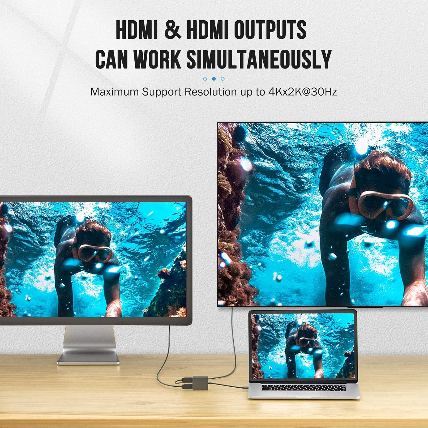 USB C to Dual HDMI Adapter, Type C to HDMI Converter,Hdmi Dual Monitor Adapter 4K @60Hz for Macbook/Macbook Pro 2020/2019/2018,Macbook Air,Chromebook Pixel,Surface Book 2, Etc image number 1