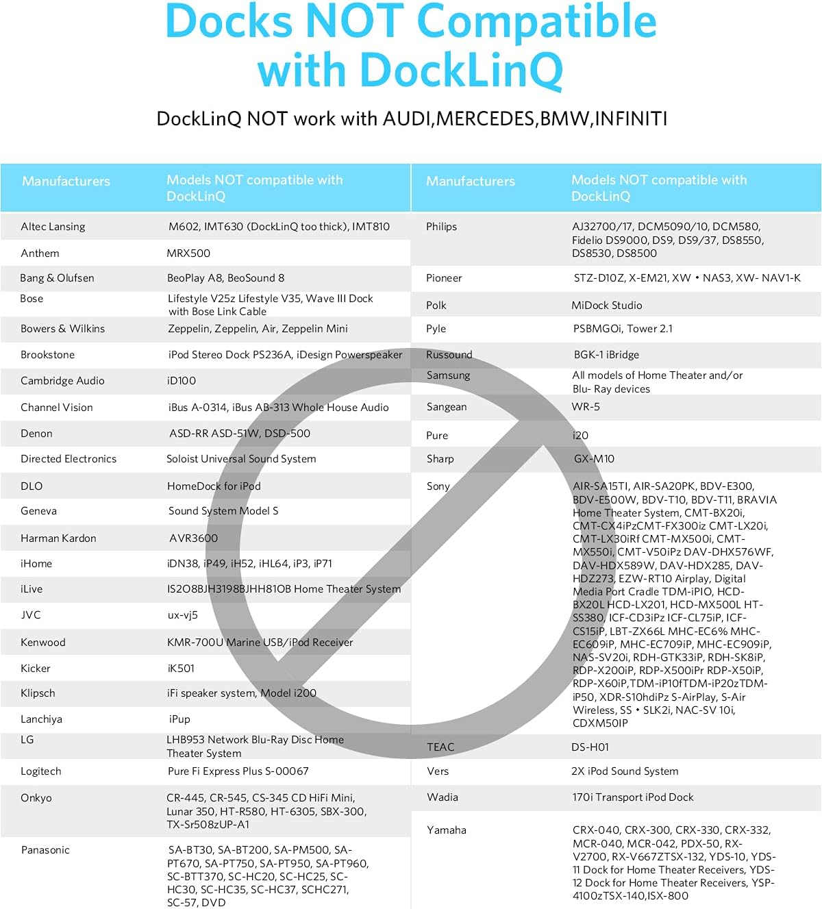 Docklinq Bluetooth Adapter Receiver Compatible for Bose Sounddock and Other 30 Pin Music Docking Station image number 6
