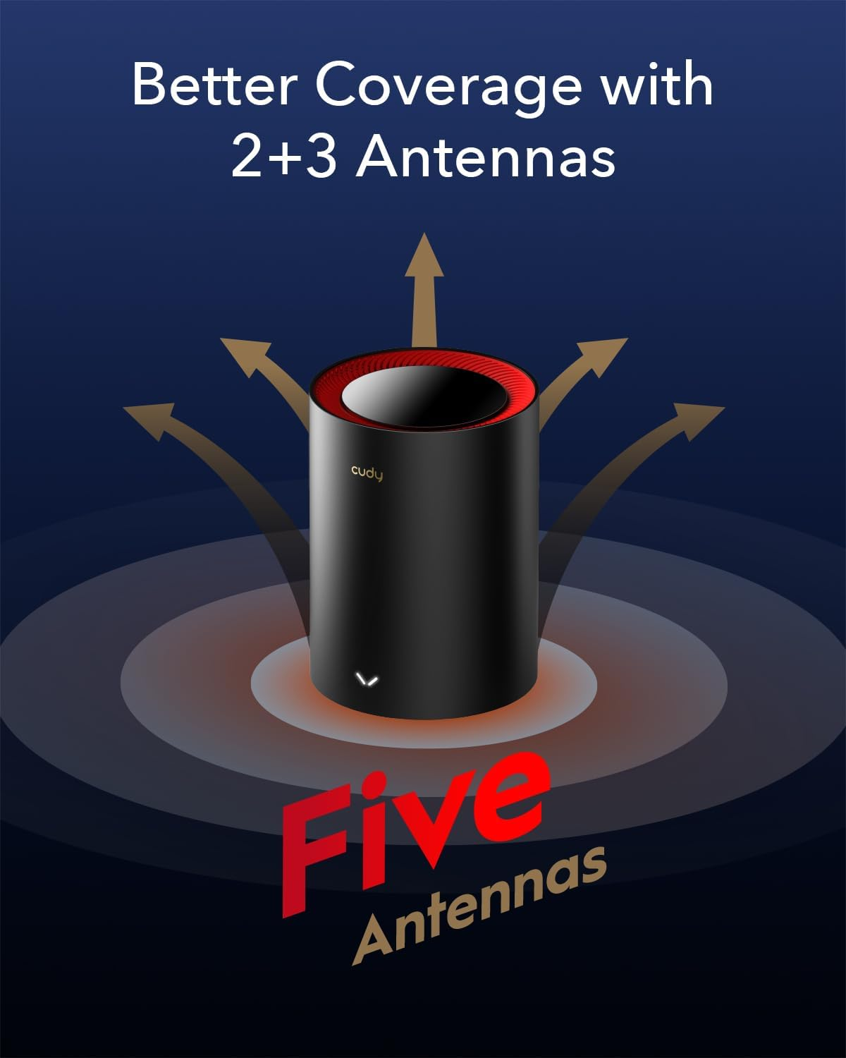 Cudy M3000 AX3000 Wifi 6 Mesh 2.5G Solution (1-Pack) image number 3