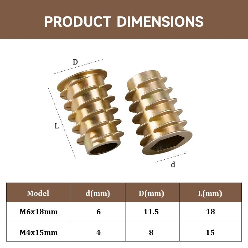 20 PCS Hex Socket Threaded Inserts Nuts, Furniture Bolts for Wood, Construction and Other Cork, Fiberglass, M4*15Mm