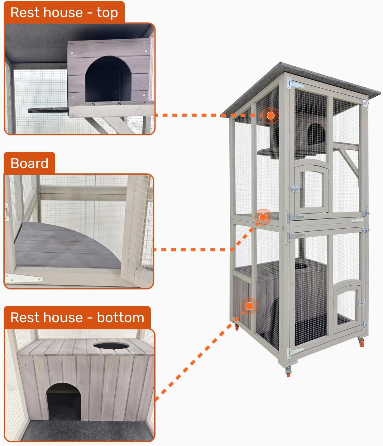 Samland Wooden Outdoor Cat Enclosure with Wheels, Double Houses & Weatherproof Roof, Cat Run for Indoor/Outdoor Use image number 4
