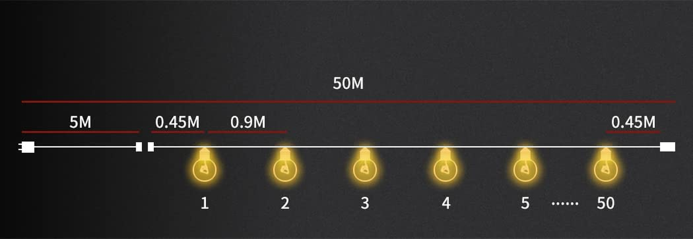 EMITTO 50M LED String Lights Outdoor, Shatterproof Patio Festoon Lights Waterproof Commercial Backyard Hanging Decorative String Lights for Bistro Gazebo Balcony Porch Wedding Party, Warm White image number 1