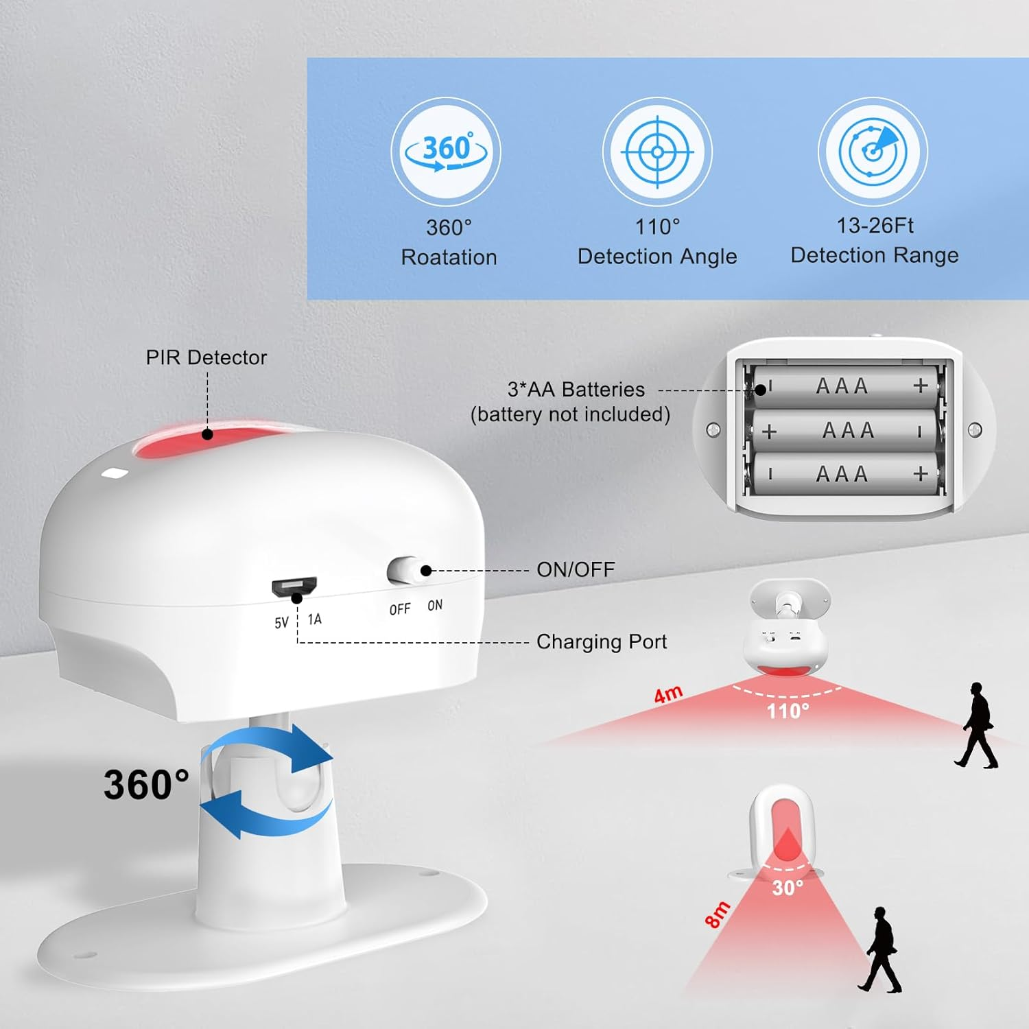 DAYTECH Motion Sensor Door Chime, Wireless Doorbell for Business Entry with 3 Working Modes Welcome Infrared Motion Sensor Detector Caregiver Reminder for Elderly, 1 Receiver 1 Transmitter image number 2
