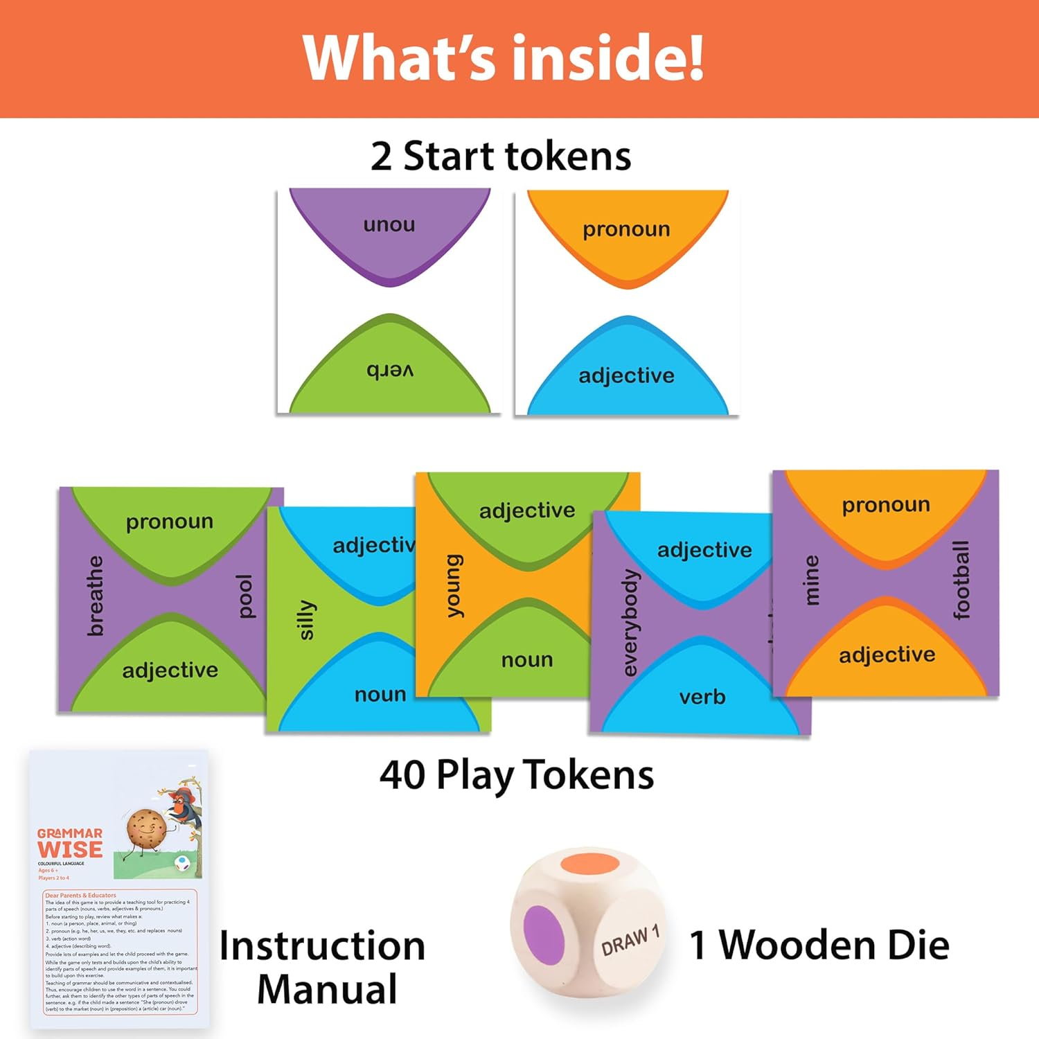 Chalk and Chuckles Grammar Wise Educational Board Game for Kids Ages 5+, Learning & Education Toy, Card Game, Gifts for Boys, Girls for 6, 7, 8, 9 Years image number 6