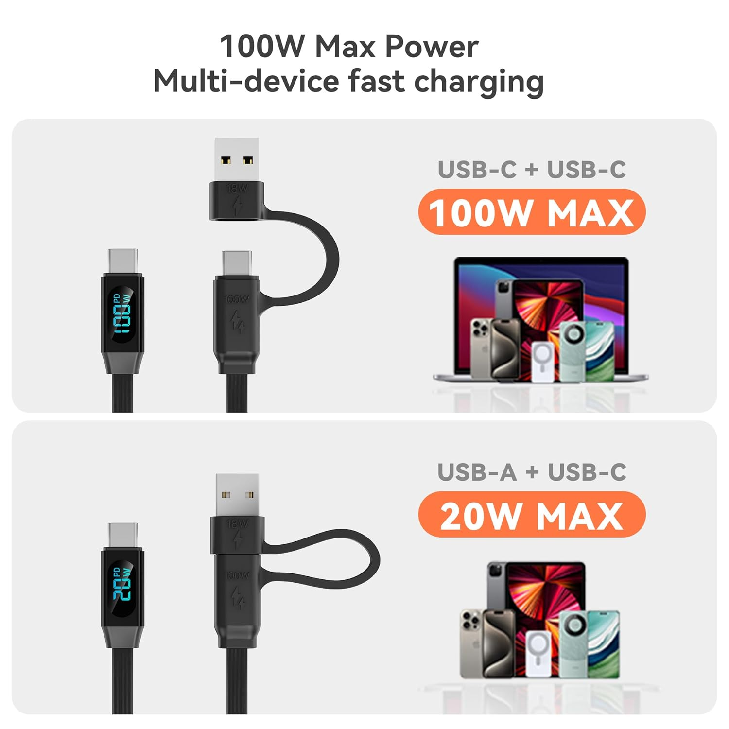 PZOZ 2-In-1 Retractable USB C Cable, 100W Fast Multi Charging Cable with LED Display for Iphone 16 17 Ipad Mac Samsung for Car Carplay, Deskop Cord Orgaiser (USB C to USB C) image number 3