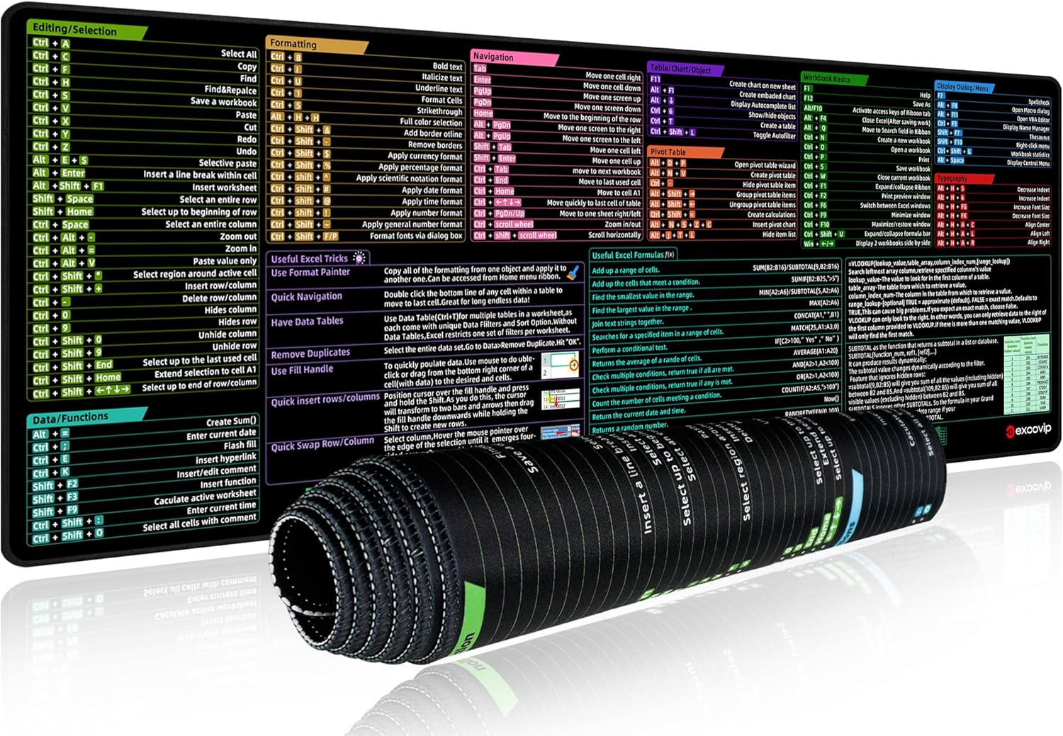 Excovip Excel Shortcut Mouse Pad for Office -31.4X11.7 Inch Large Keyboard and Mouse Pad, Non-Slip Rubber Mouse Mat with Excel Cheat Sheet 0309 image number 2