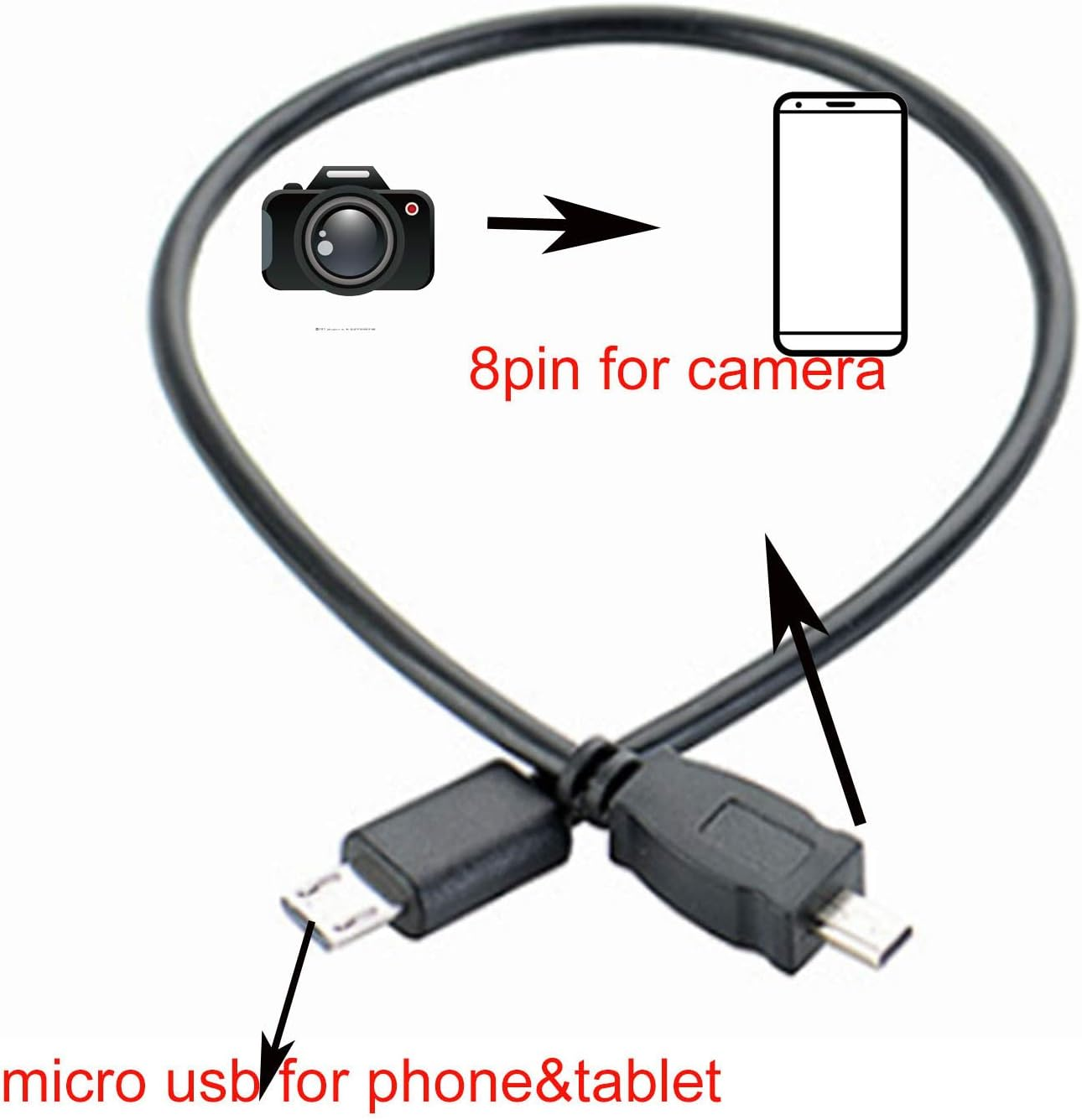 OTG Data Cable for Micro USB Smart Phone to Nikon Camera Coolpix D7100 D5300 D5200 D5100 D3300 D3200 S9500 UC-E16 E17 image number 1