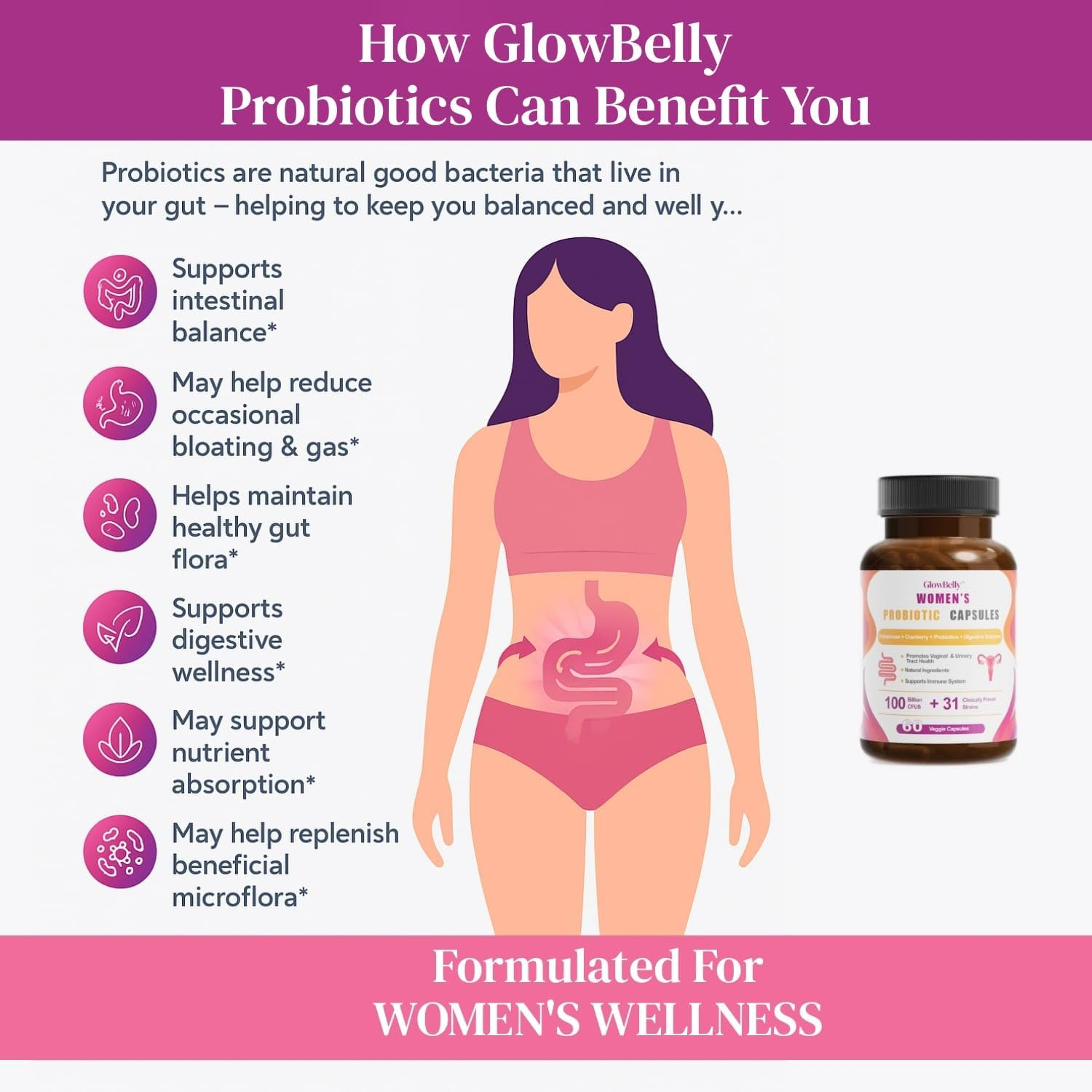 Glowbelly Women&rsquo;S Probiotic | 100 Billion CFU | 31 Strain Broad-Spectrum Blend with Prebiotics, Digestive Enzymes, Cranberry & D-Mannose | Vegan | 60 Shelf-Stable Veggie Capsules image number 4