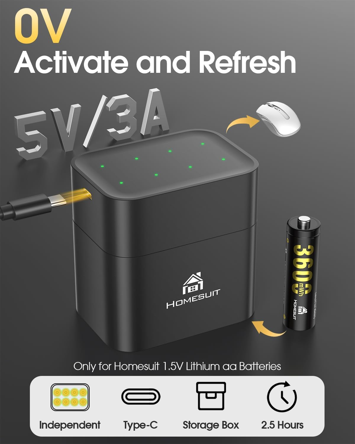 Homesuit AA Batteries Rechargeable with Charger, 1.5V Rechargeable Batteries AA 3600Mwh, 2000+ Cycles Long Lasting Double a Lithium-Ion Battery 8 Pack image number 2