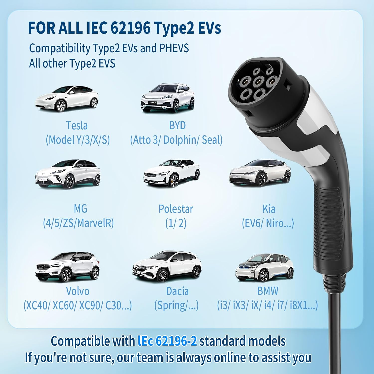 Type 2 to Type 2 EV Charging Cable, 7M EV Chargr, Model 3 | 22KW | 32 a | 3P, 22KW, Fast Charing Cable, EV Spring Shrinks Cable White Compatible with Byd/Bmw/Toyota image number 2