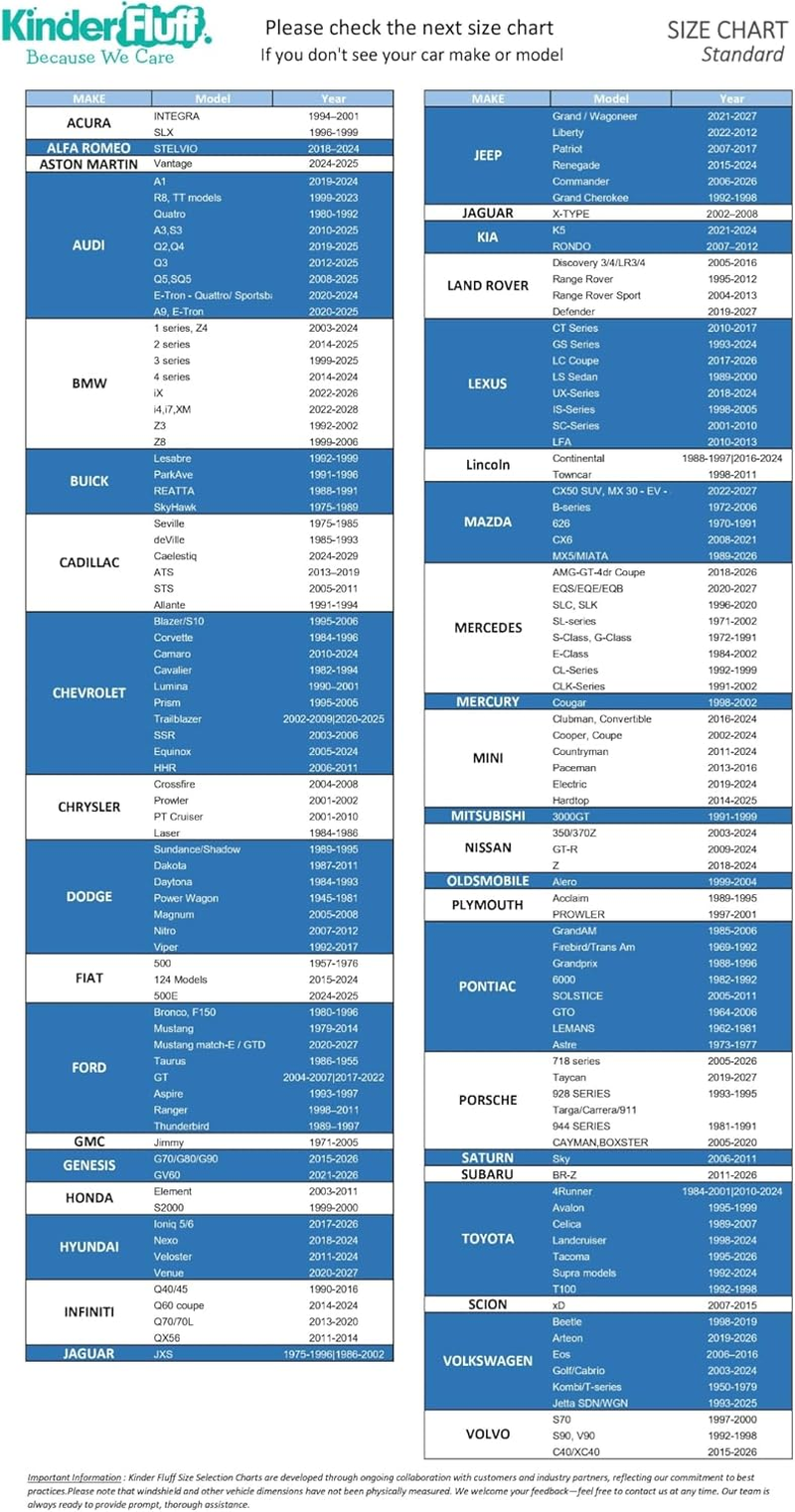 Kinder Fluff Windshield Sun Shade | Reflective & Foldable Windshield Sun Cover & 99% UV Rays Block | Car Window & Car Interior Accessories Sunshades for Windscreen & Dashboard Sun Heat - S (150X72Cm) image number 6